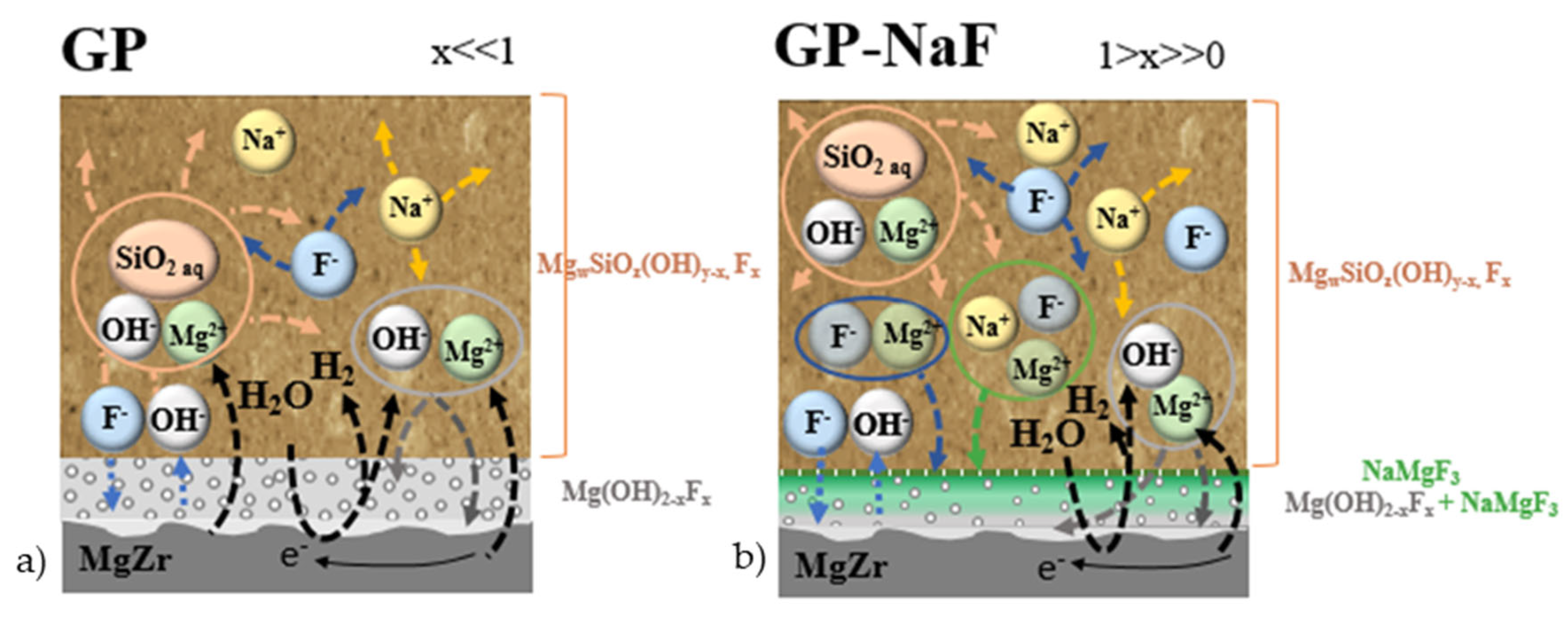 Materials 14 02017 g011
