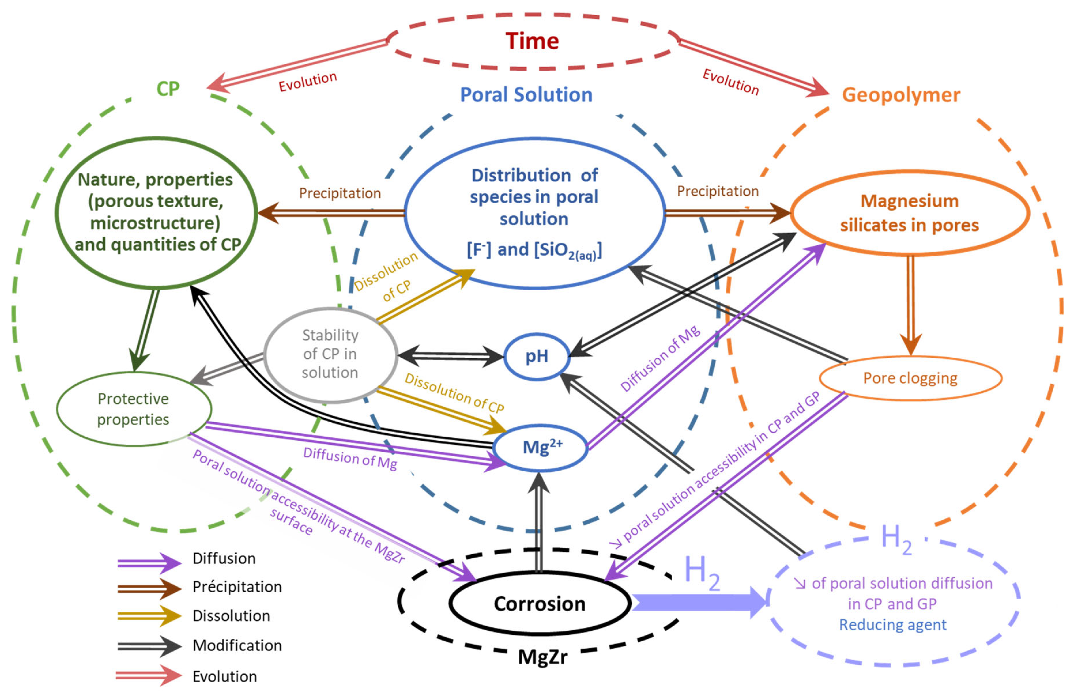 Materials 14 02017 g012