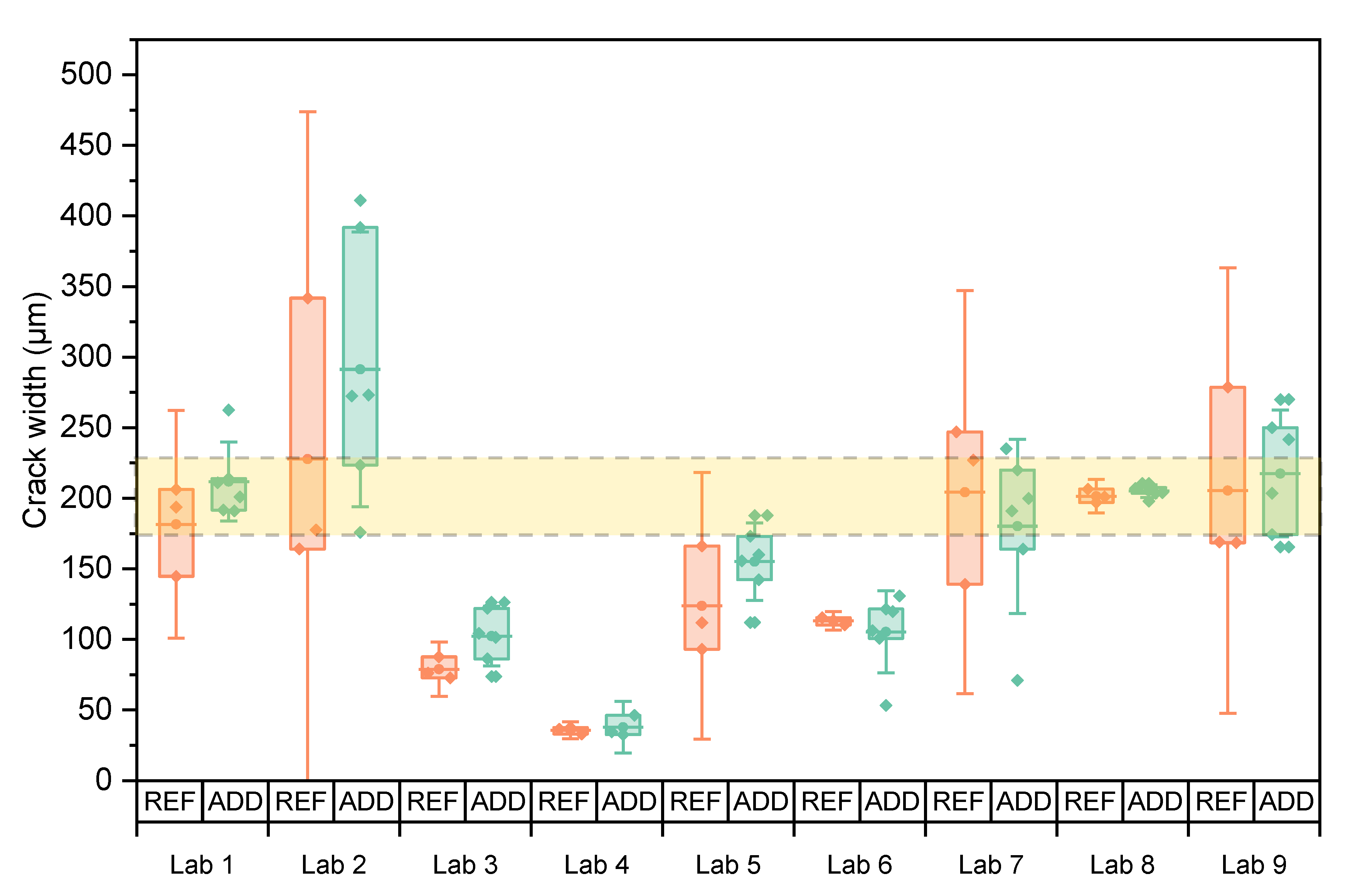 Materials 14 02024 g006 Materials 14 02024 g006