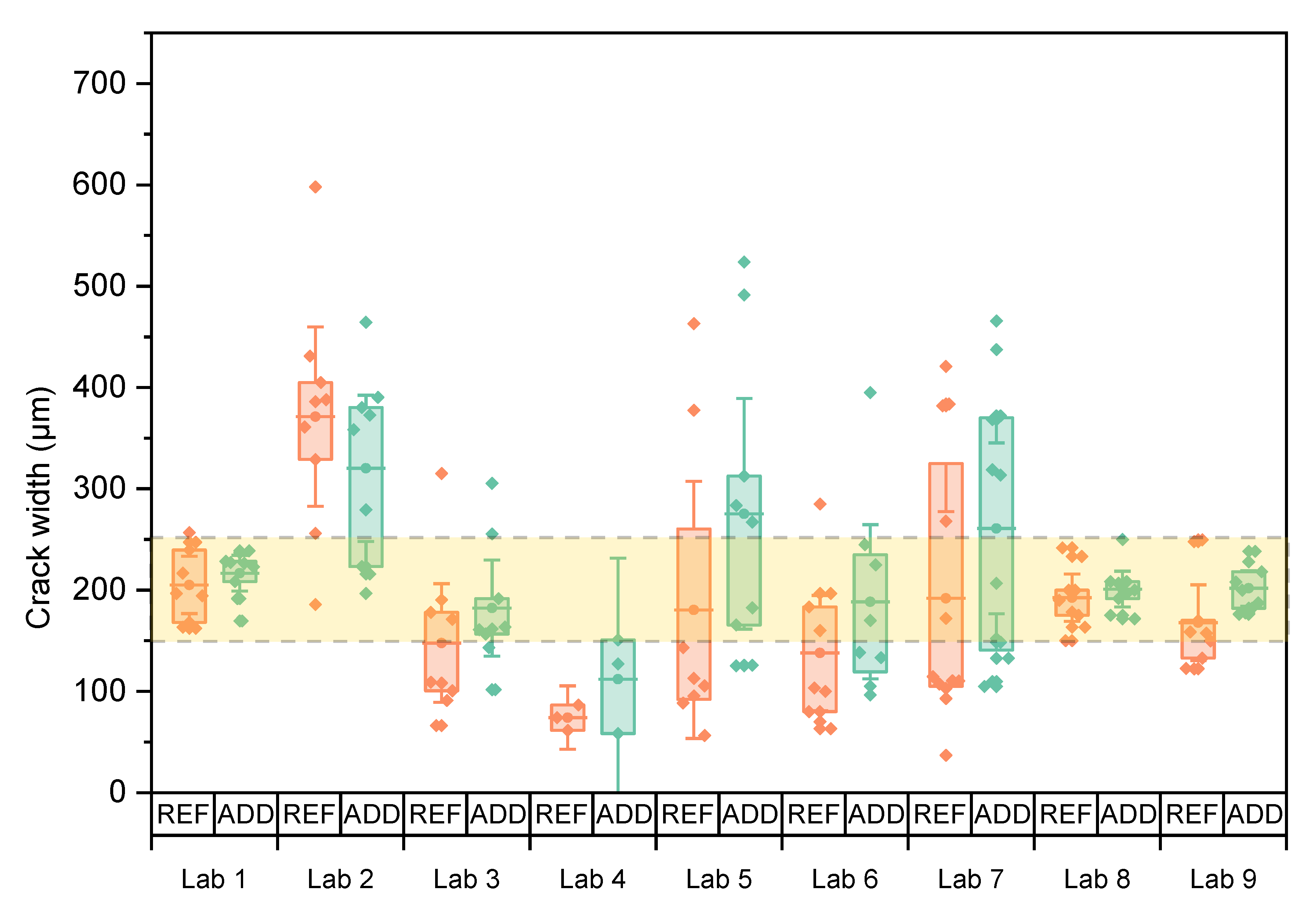 Materials 14 02024 g007 Materials 14 02024 g007