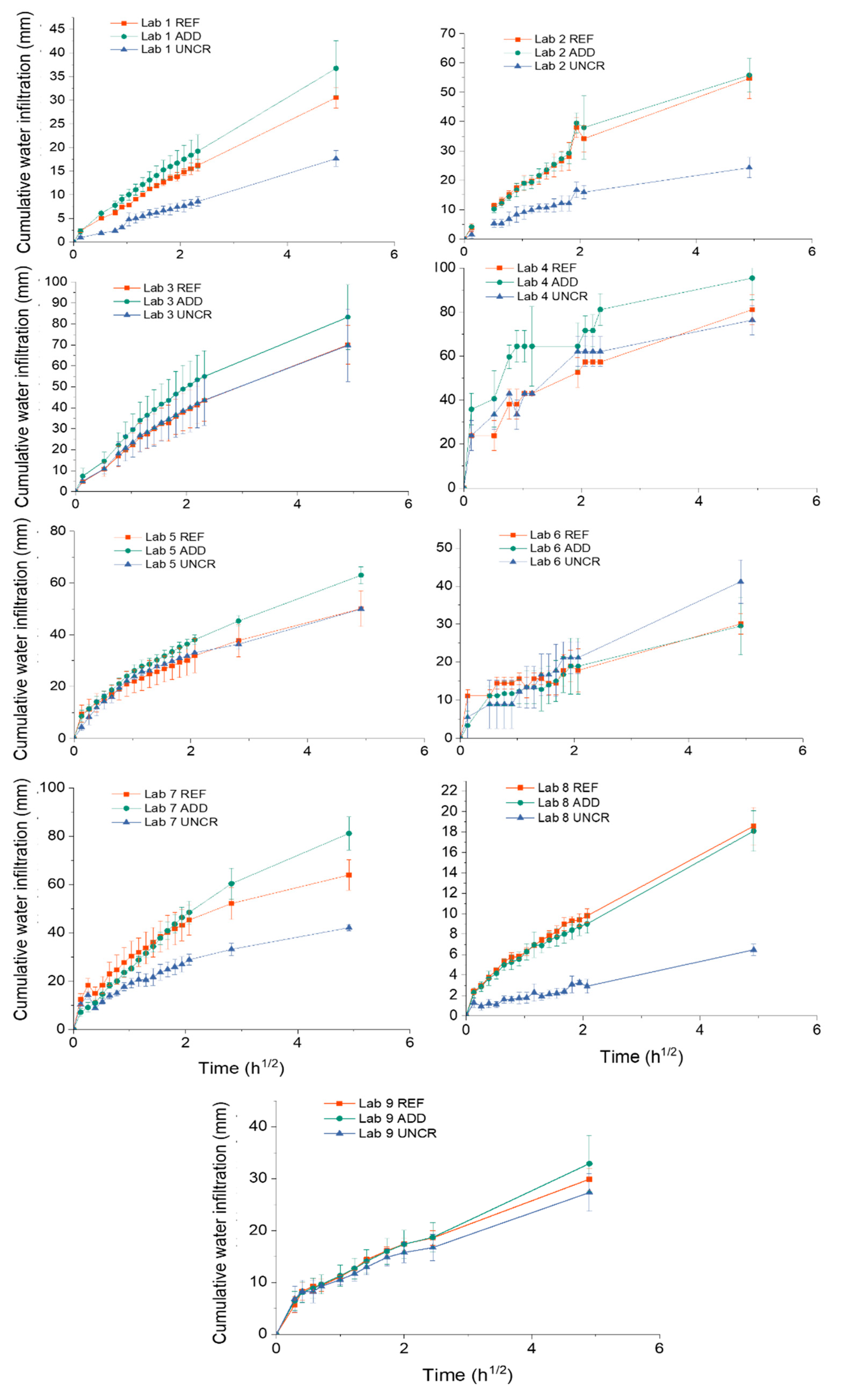 Materials 14 02024 g009 Materials 14 02024 g009