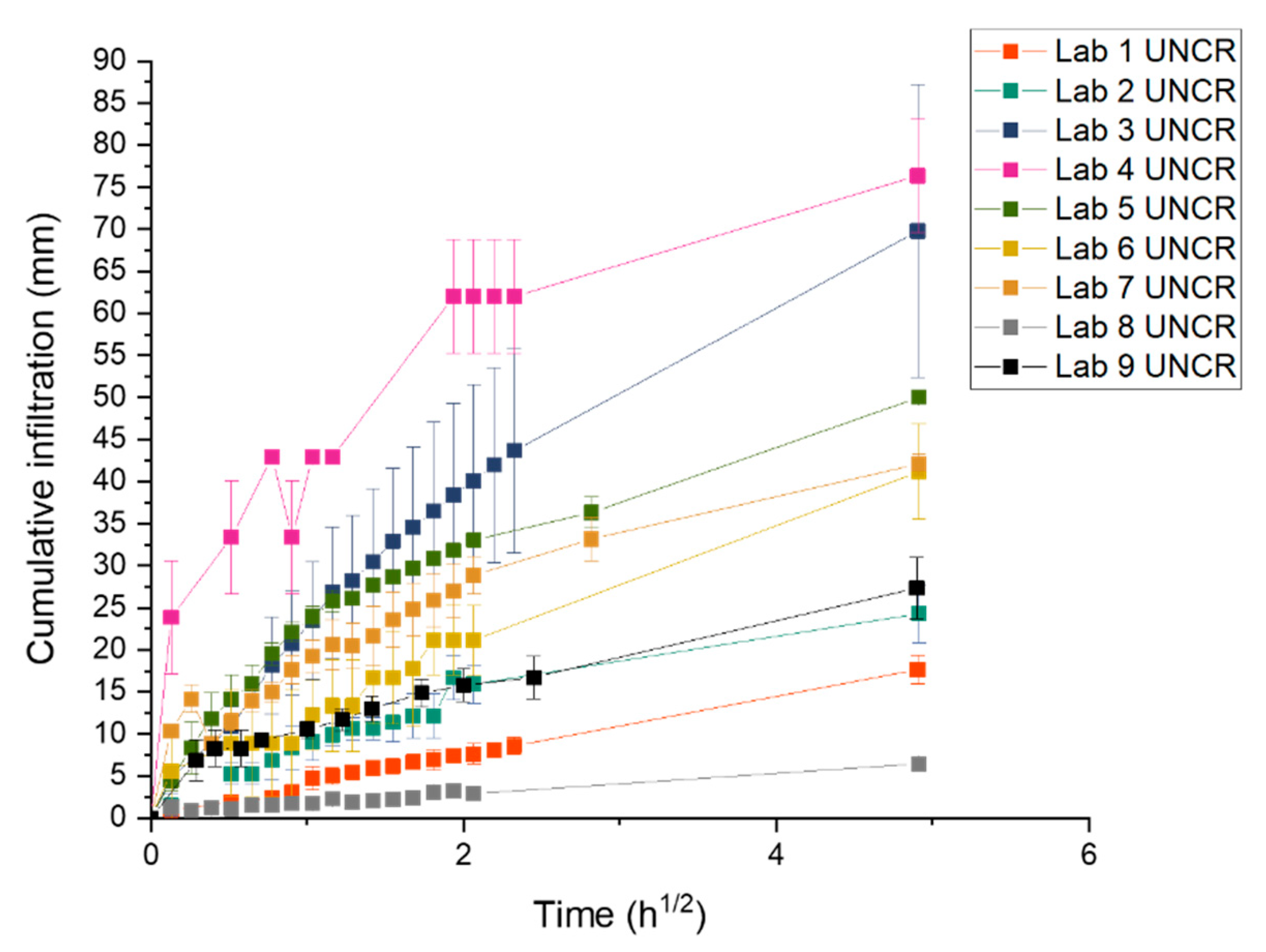 Materials 14 02024 g010 Materials 14 02024 g010