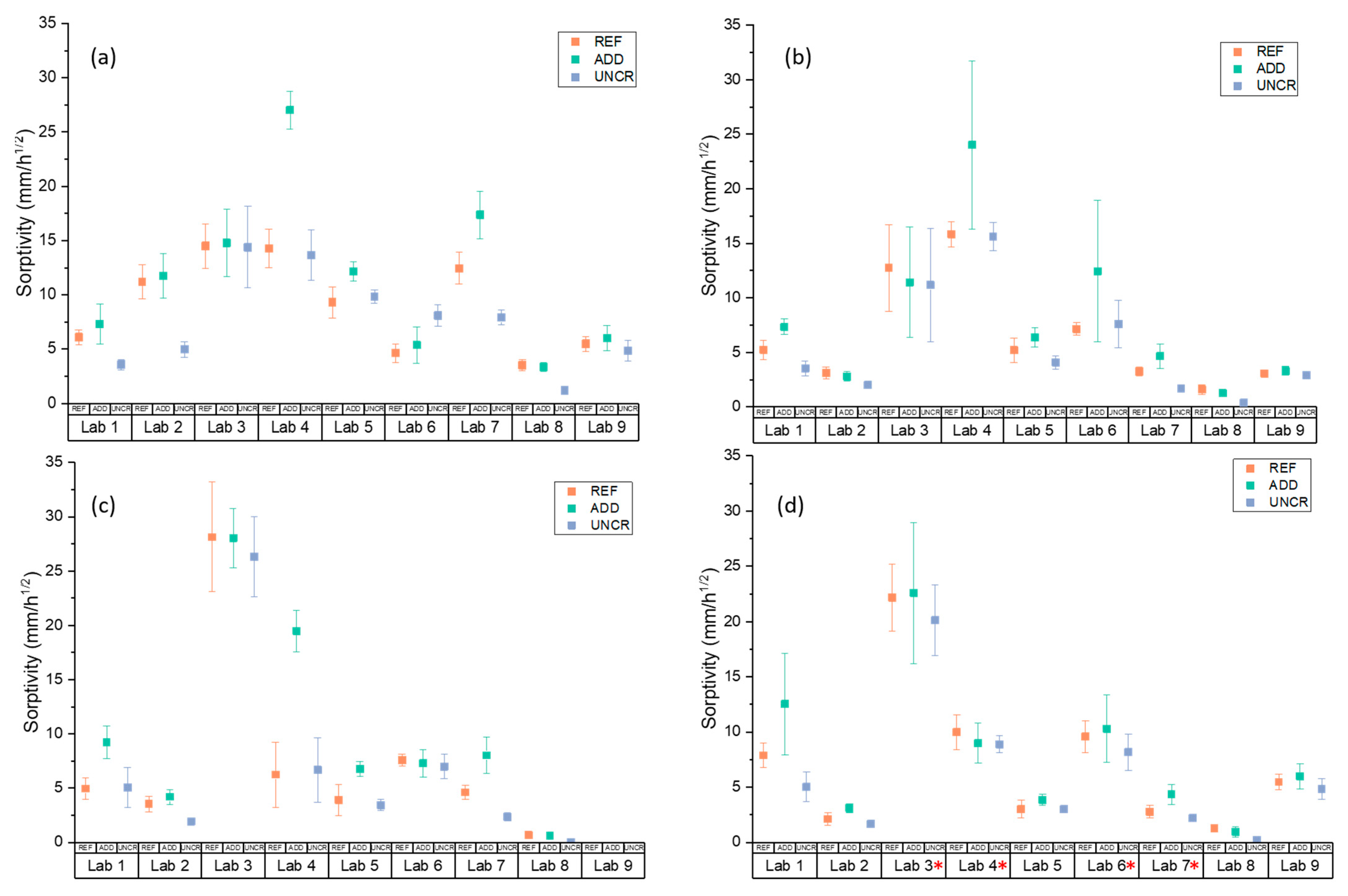 Materials 14 02024 g011 Materials 14 02024 g011