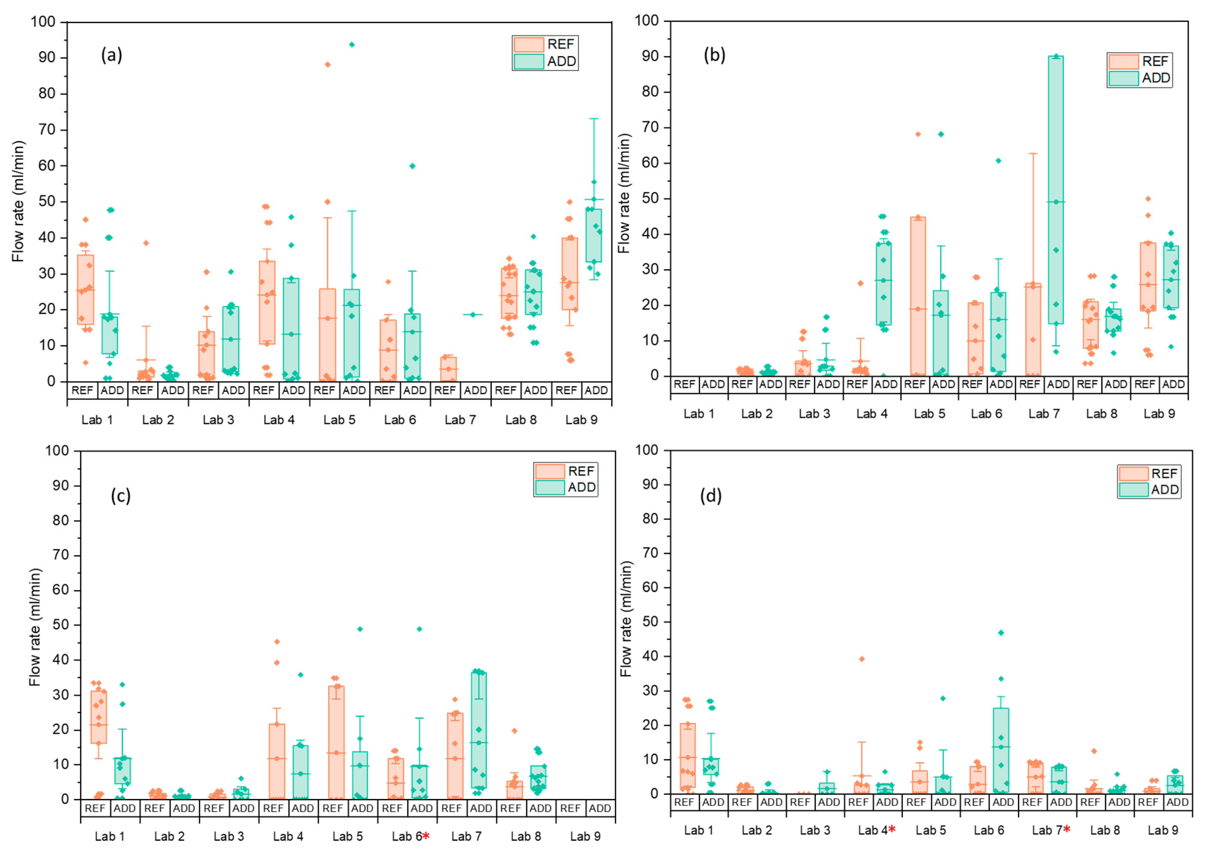 Materials 14 02024 g014 Materials 14 02024 g014