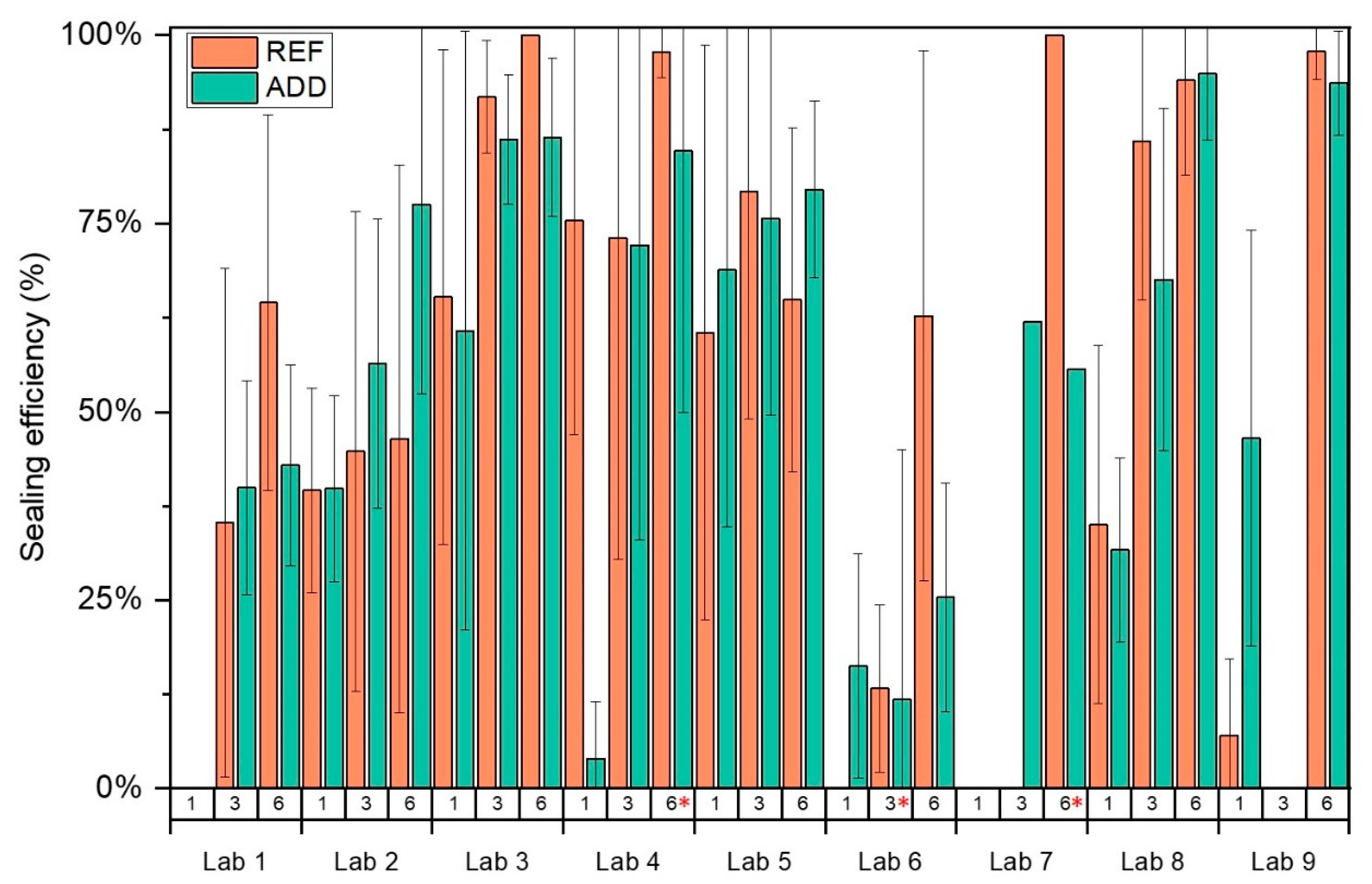 Materials 14 02024 g015 Materials 14 02024 g015