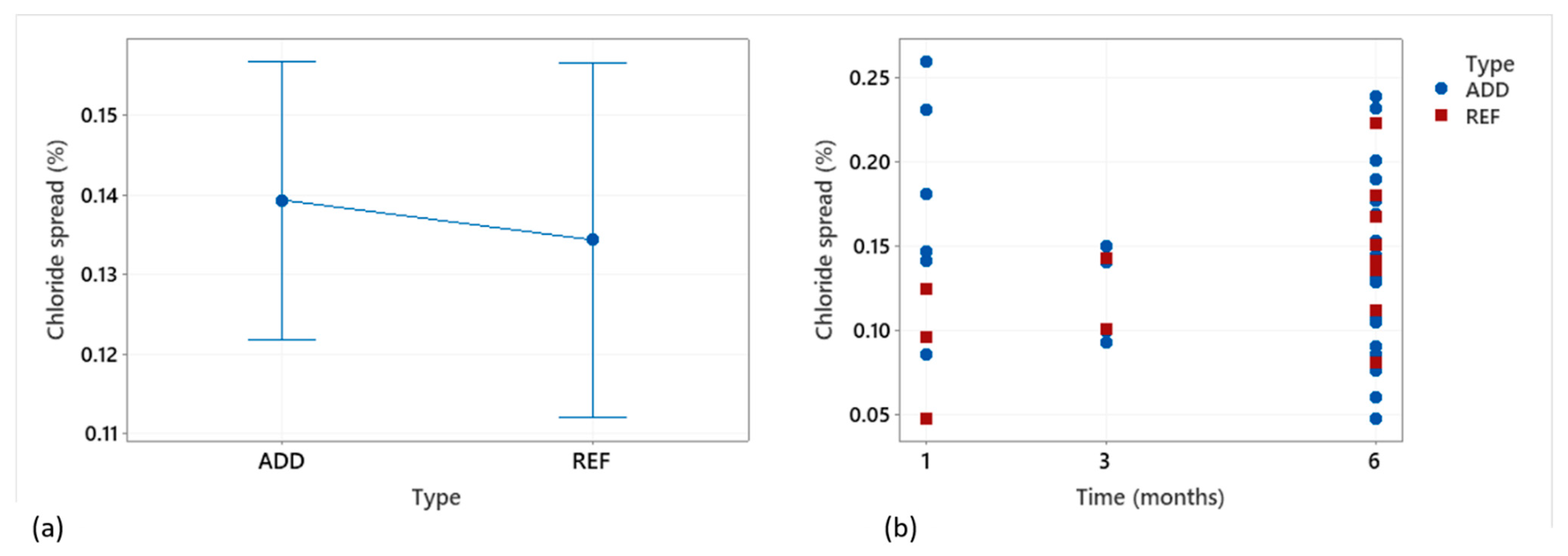 Materials 14 02024 g016 Materials 14 02024 g016