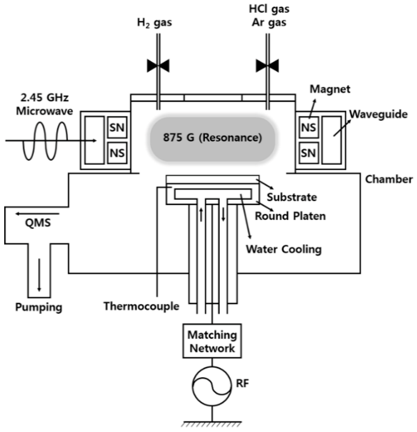 Materials 14 02025 g001