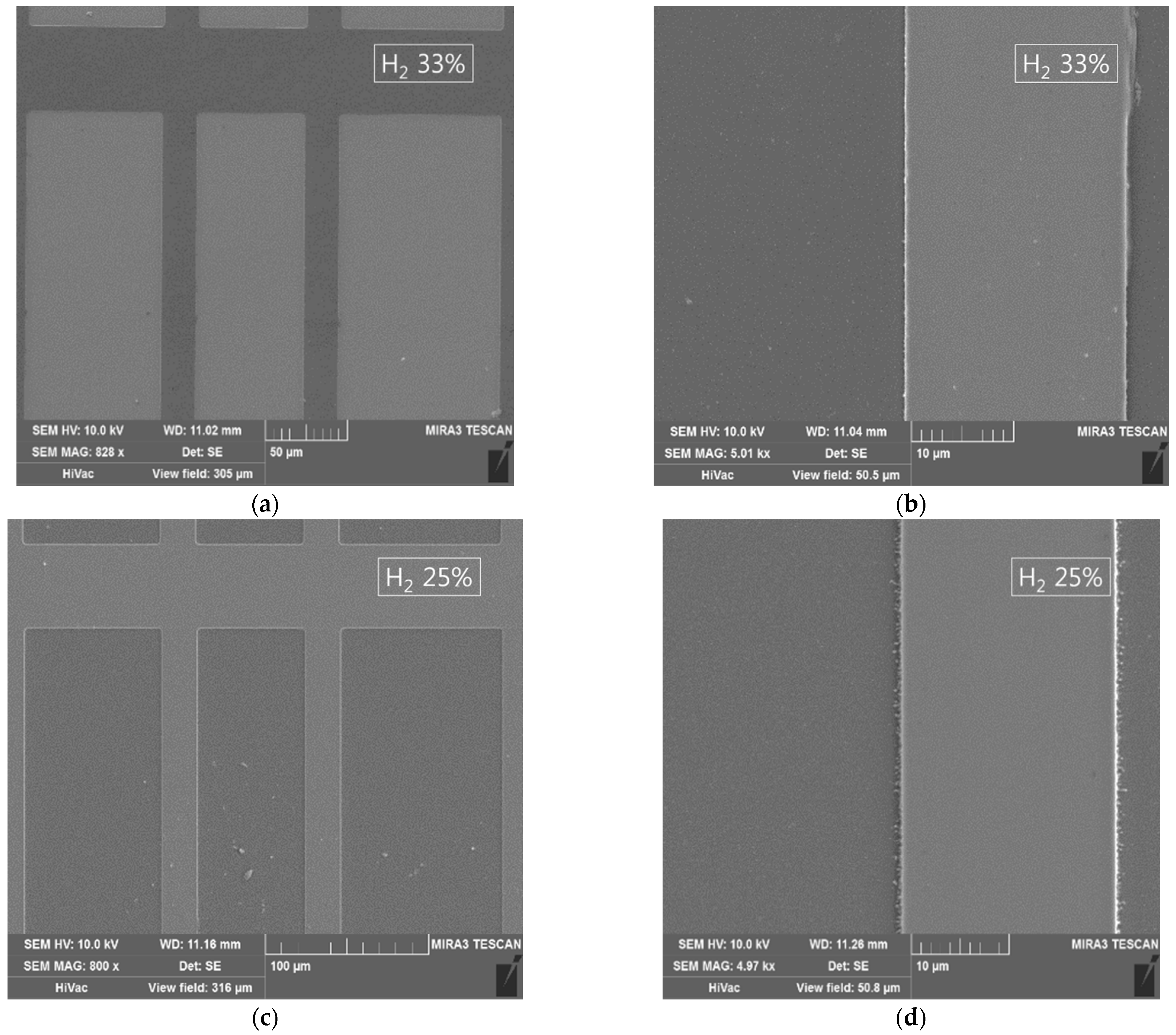 Materials 14 02025 g004a