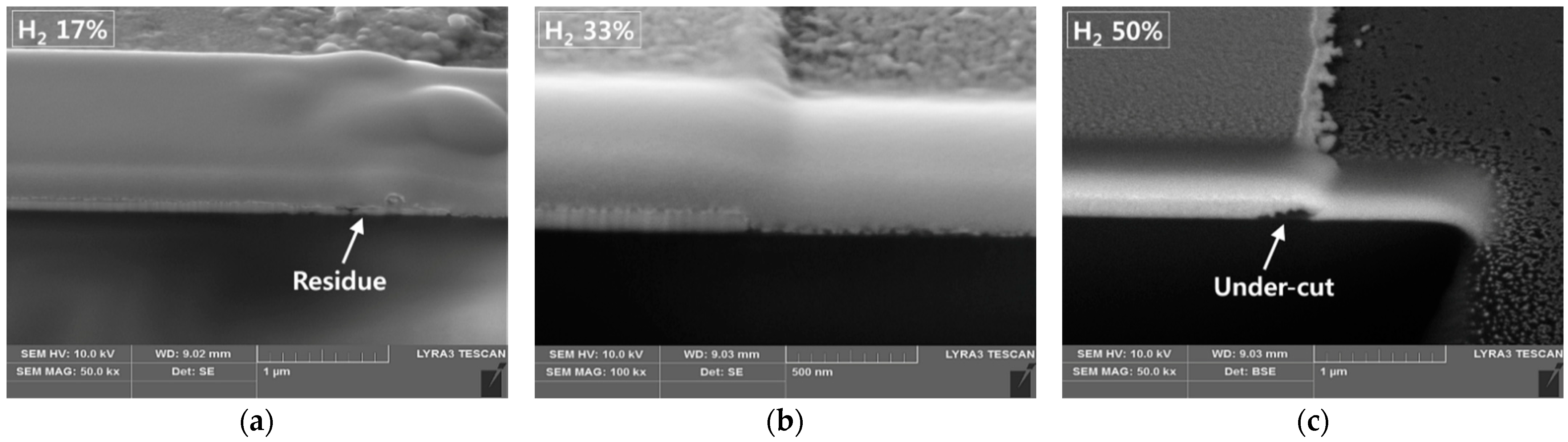 Materials 14 02025 g005