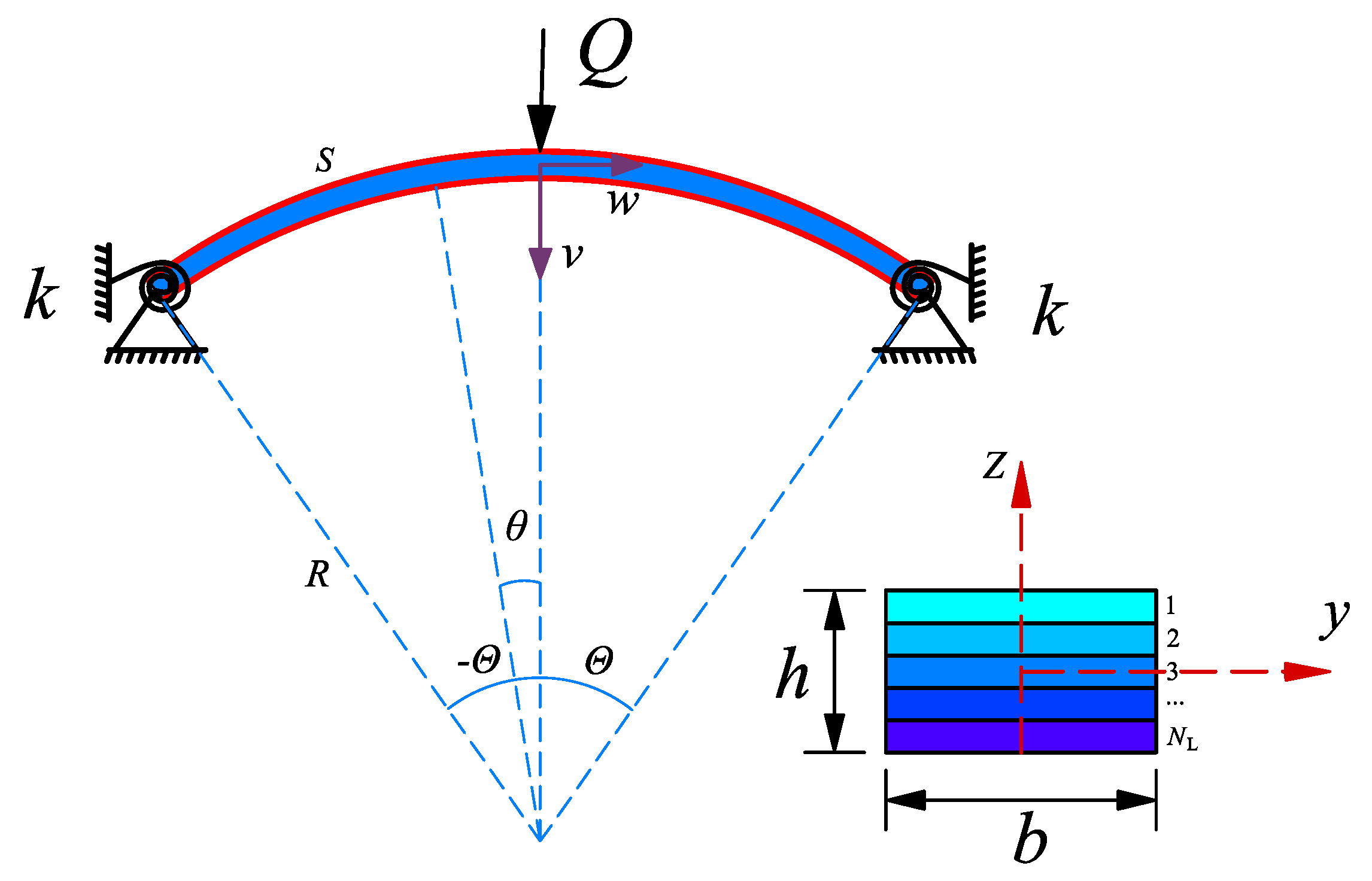 Materials 14 02026 g001