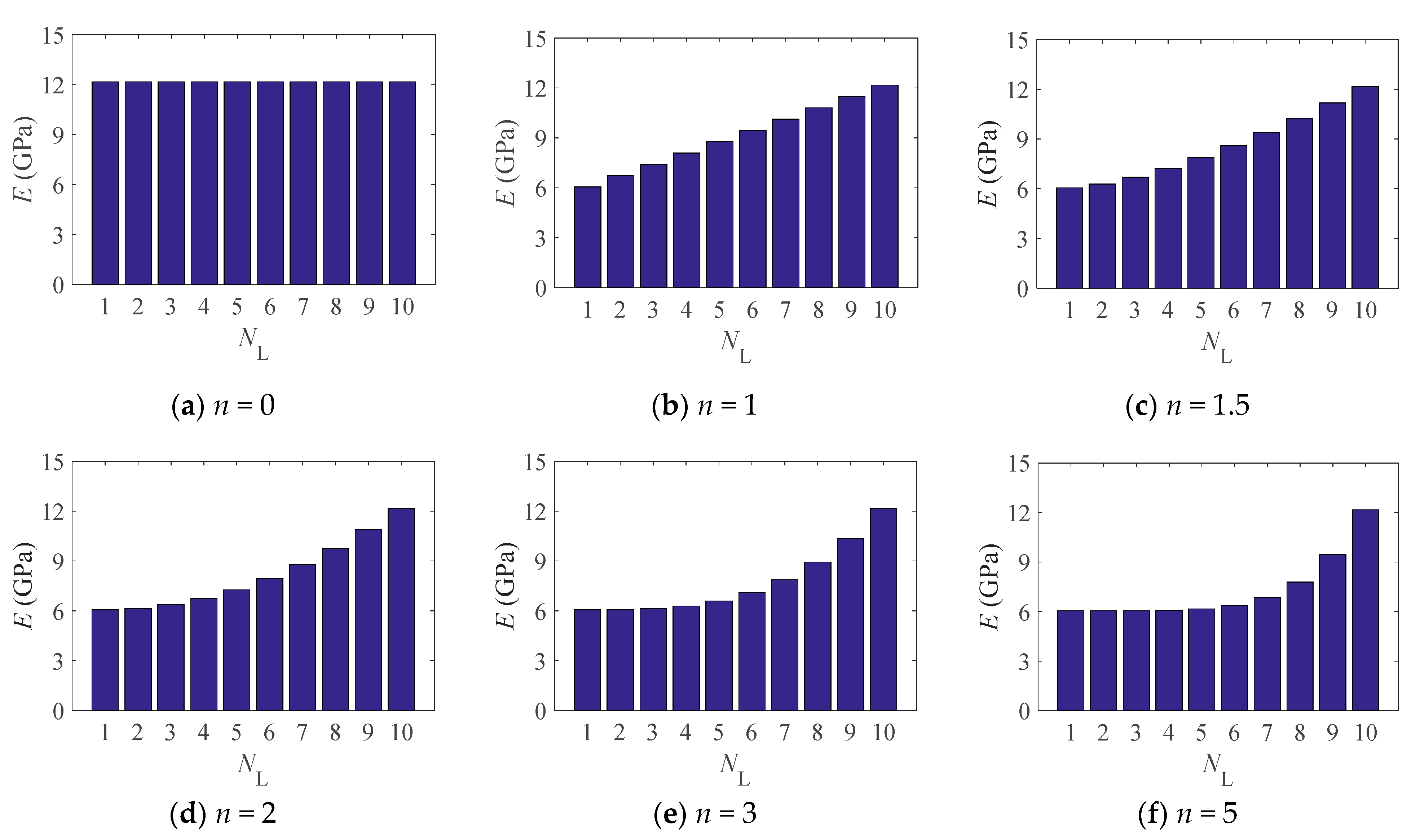 Materials 14 02026 g002