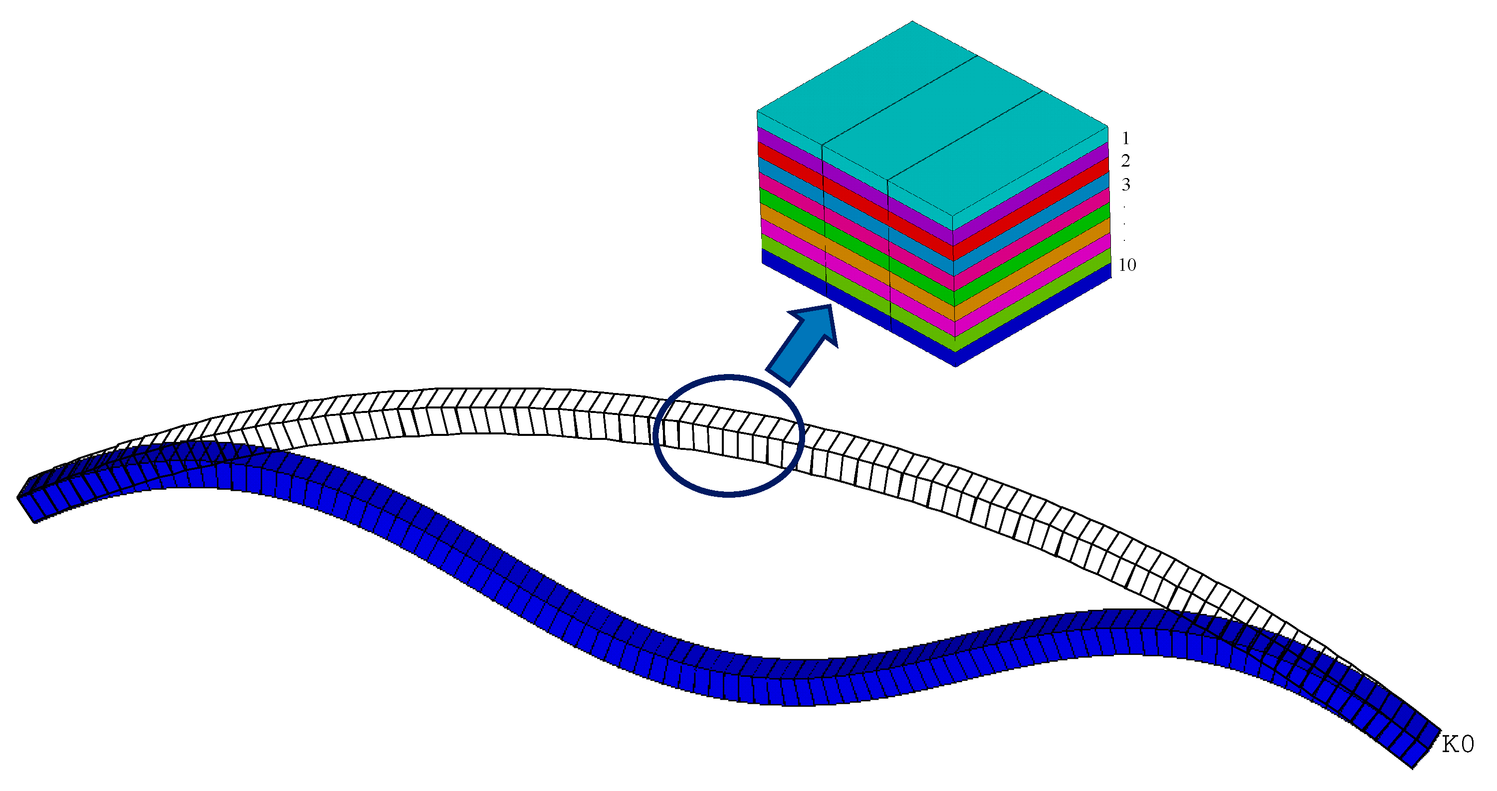Materials 14 02026 g003