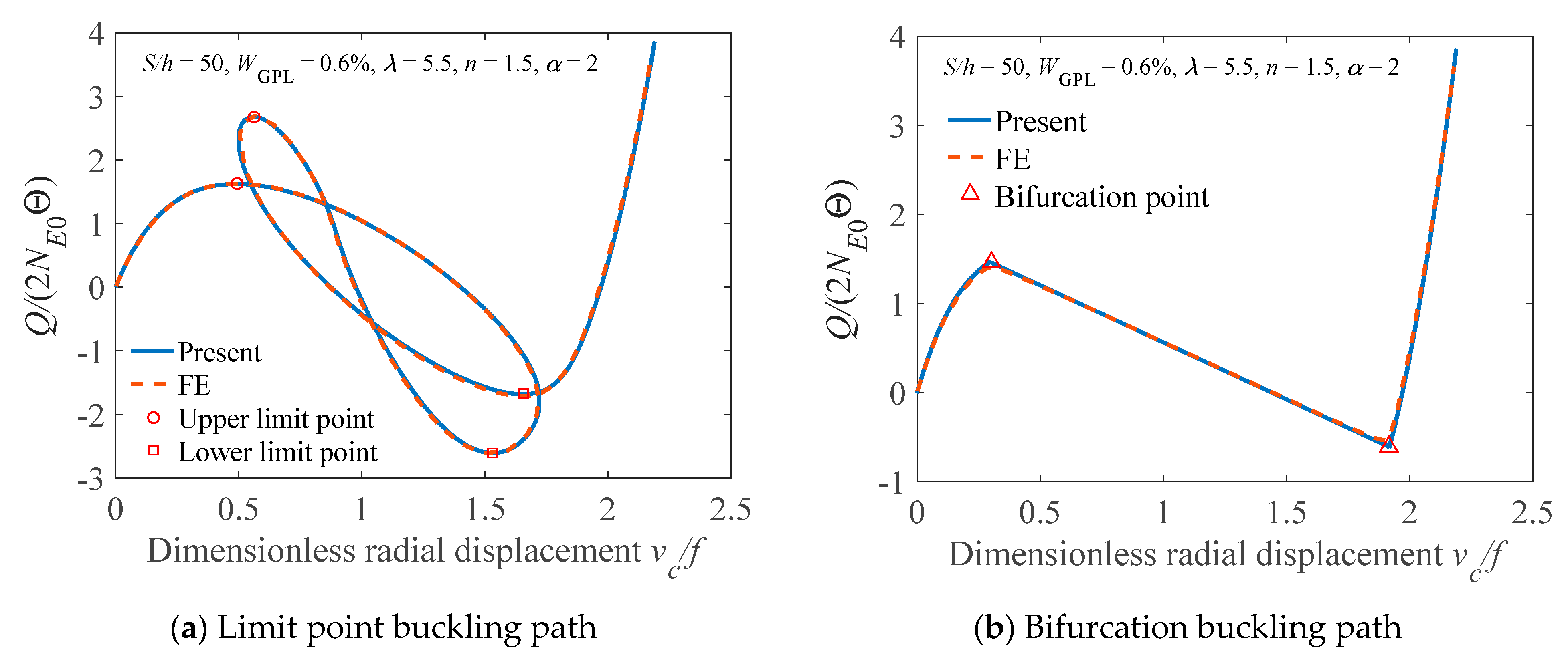 Materials 14 02026 g004