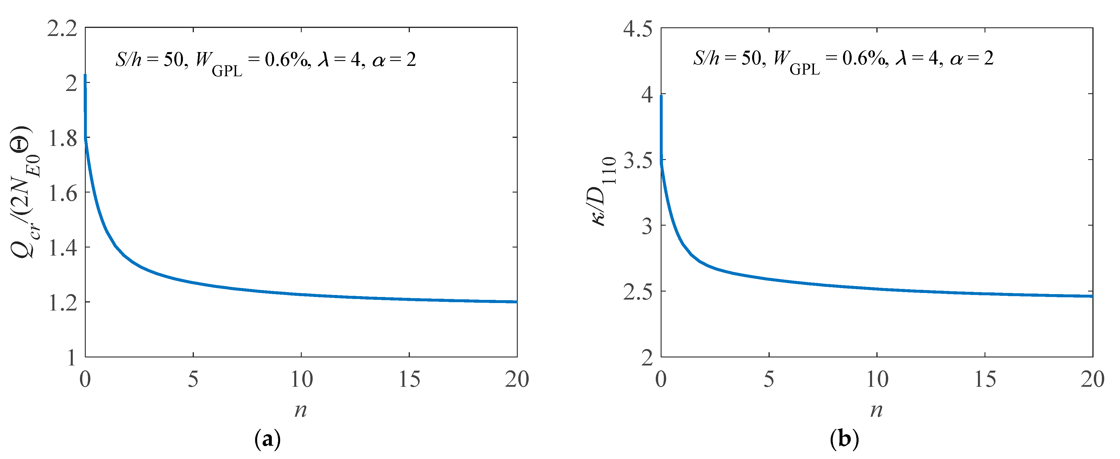 Materials 14 02026 g005