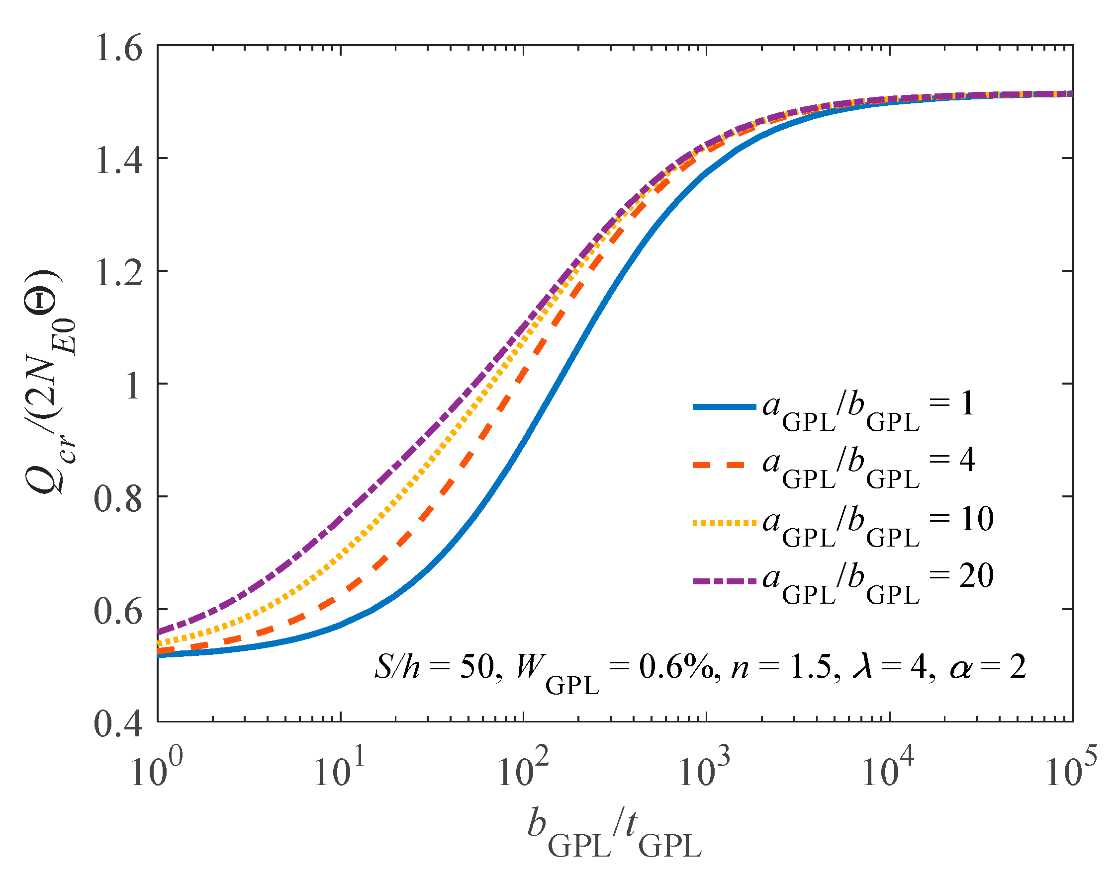 Materials 14 02026 g006