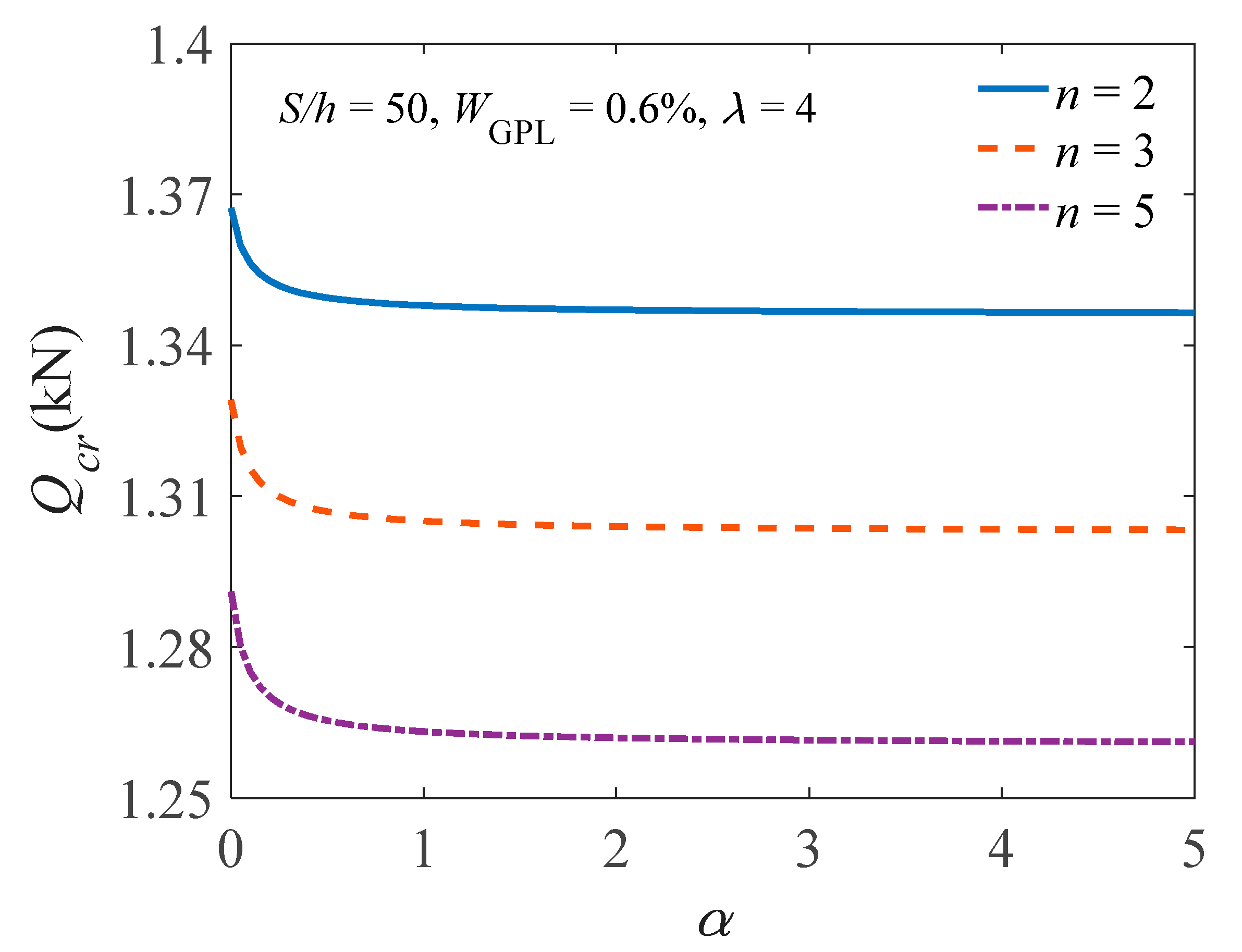 Materials 14 02026 g007