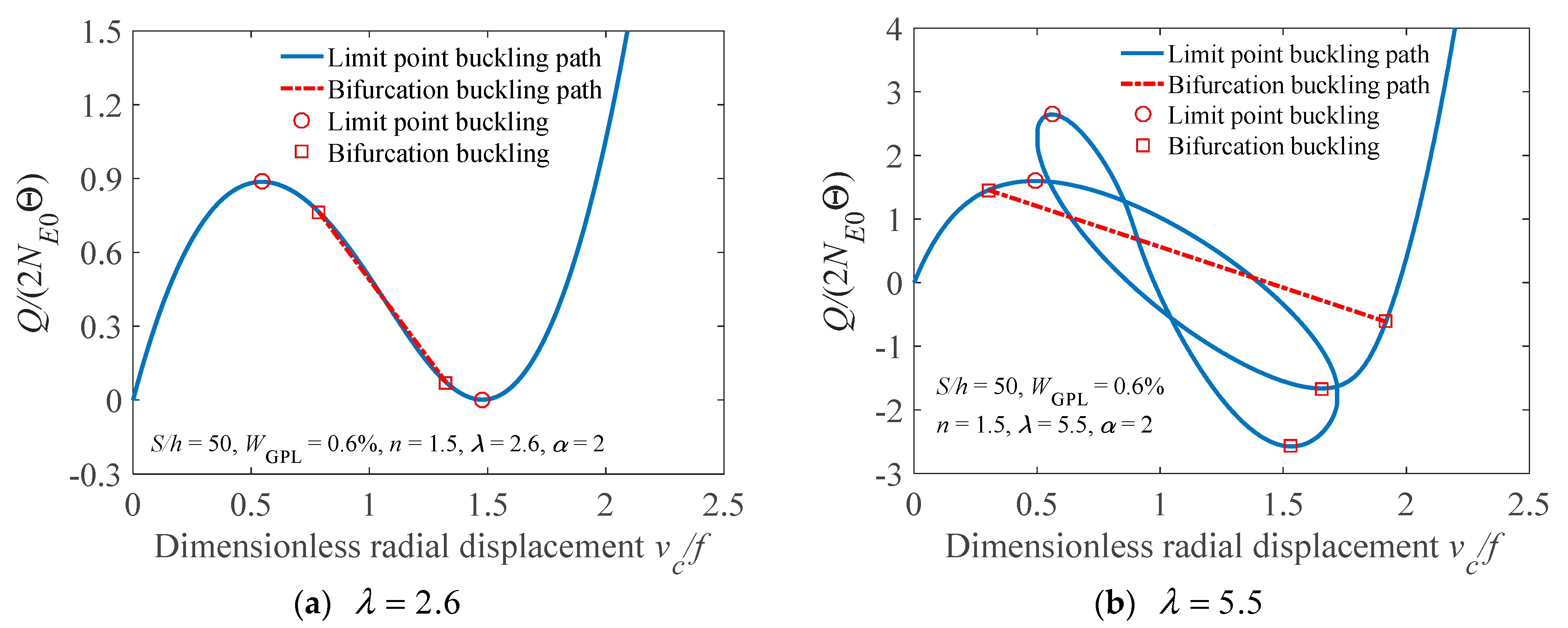 Materials 14 02026 g008