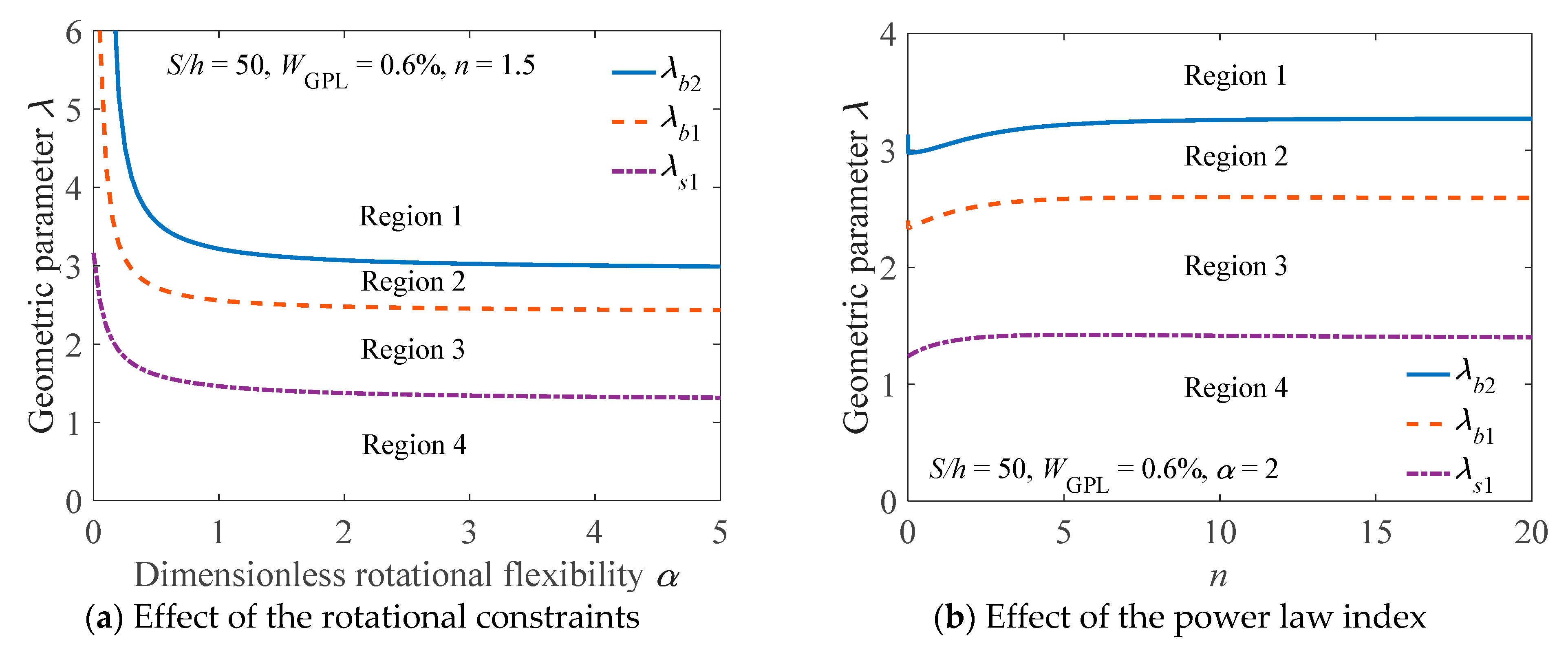 Materials 14 02026 g009