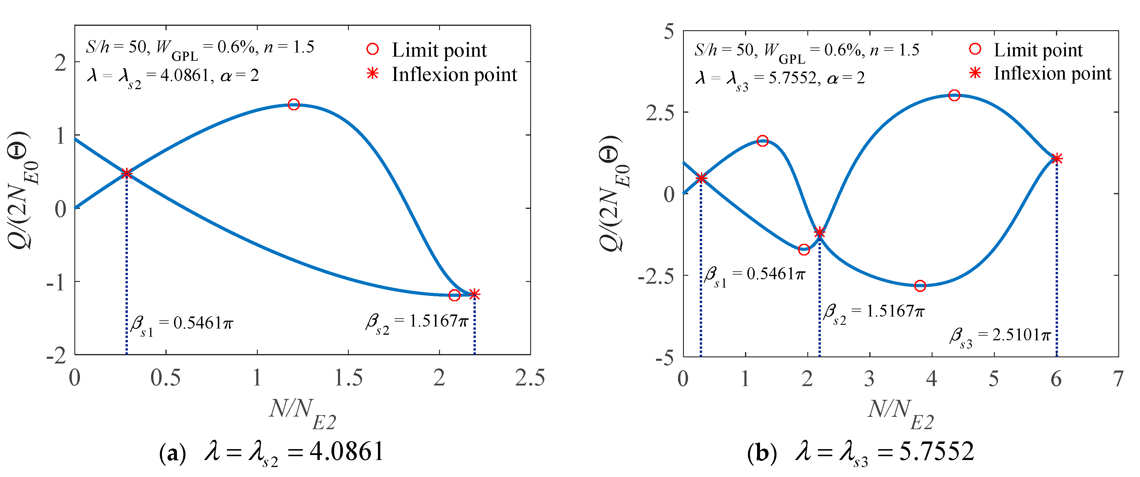 Materials 14 02026 g010