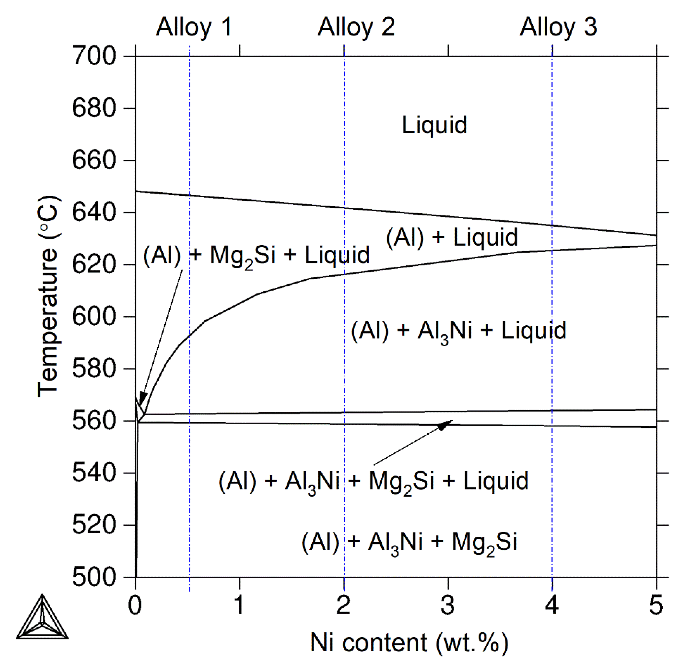 Materials 14 02028 g001