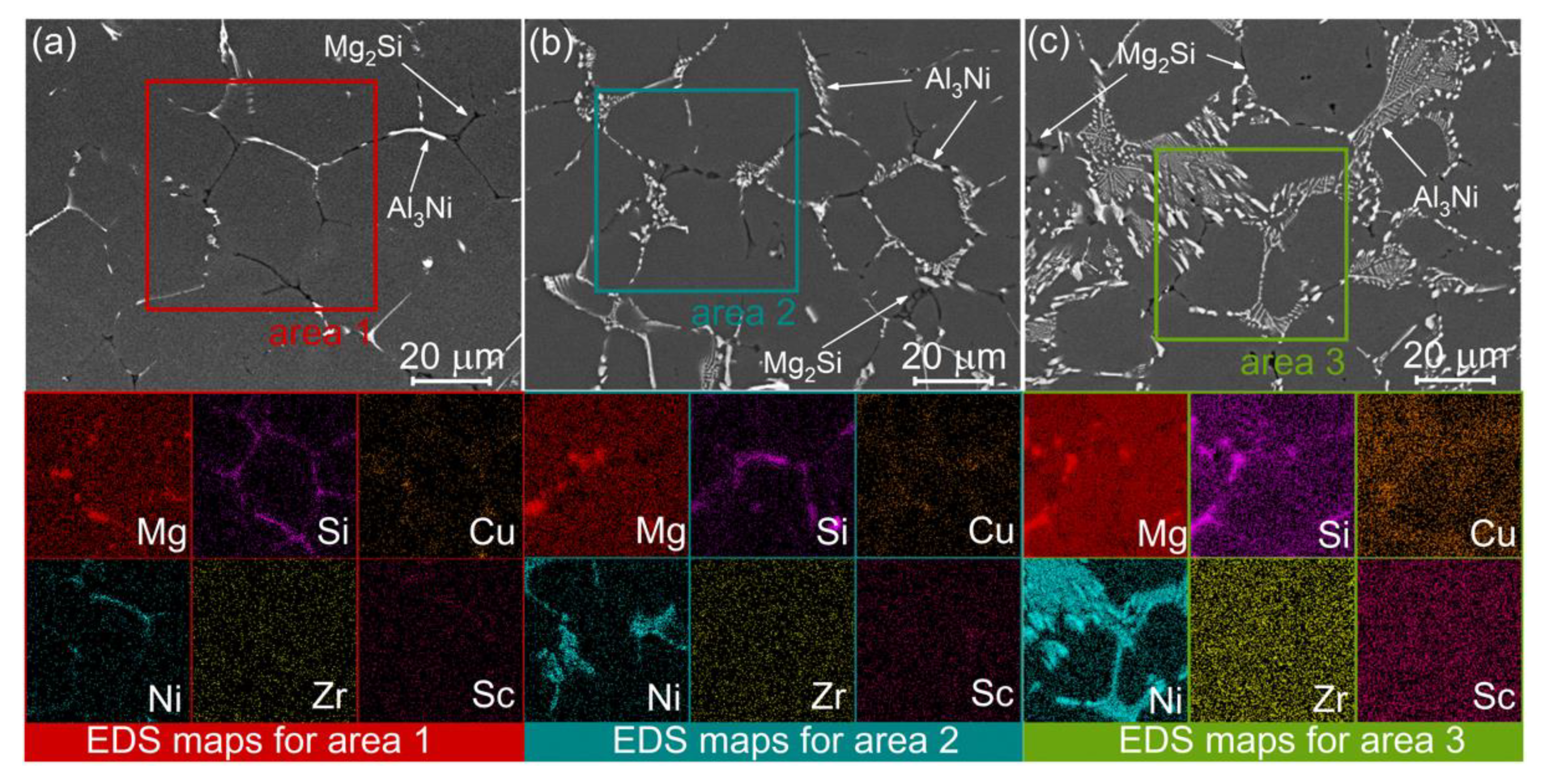 Materials 14 02028 g003