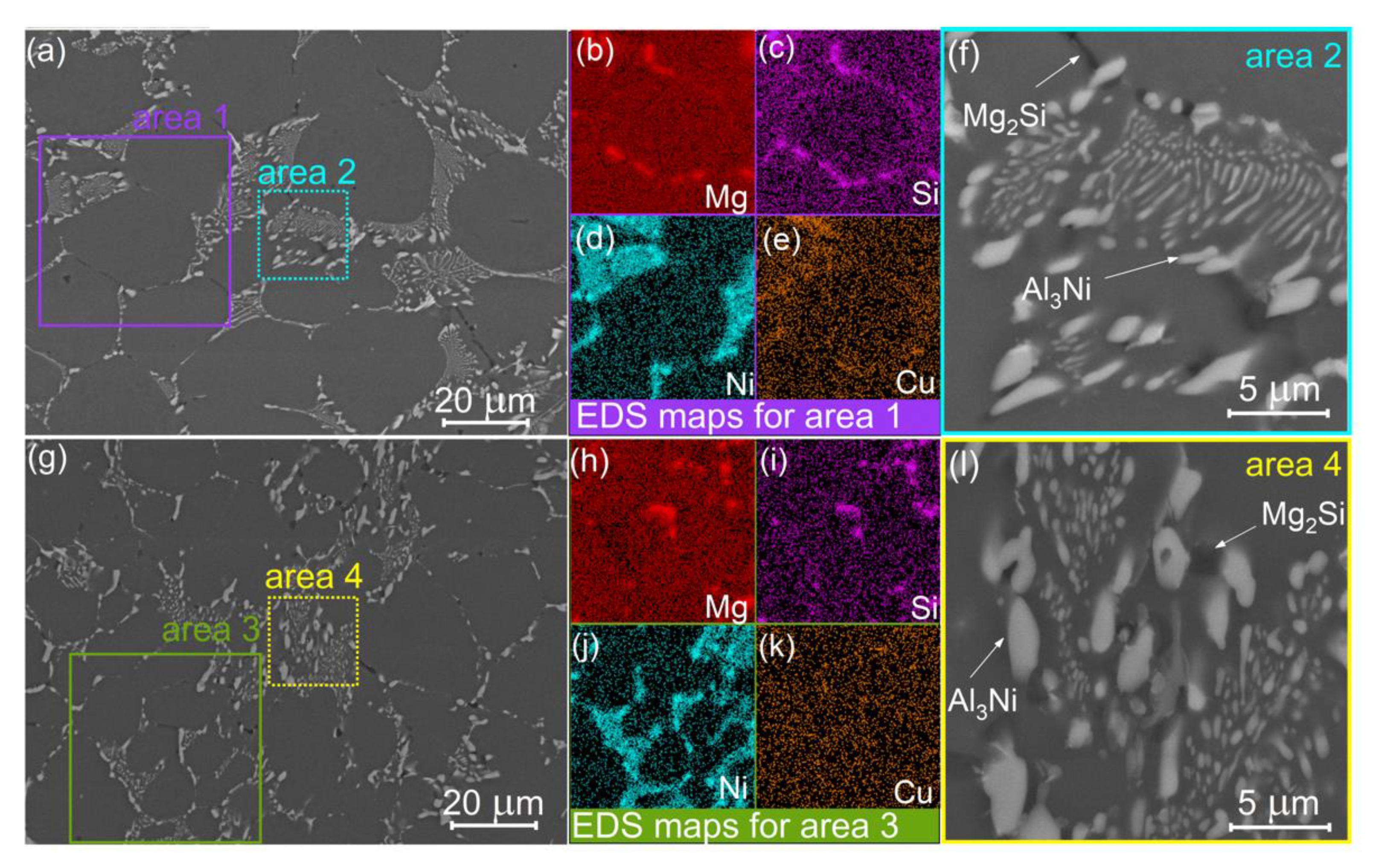 Materials 14 02028 g005