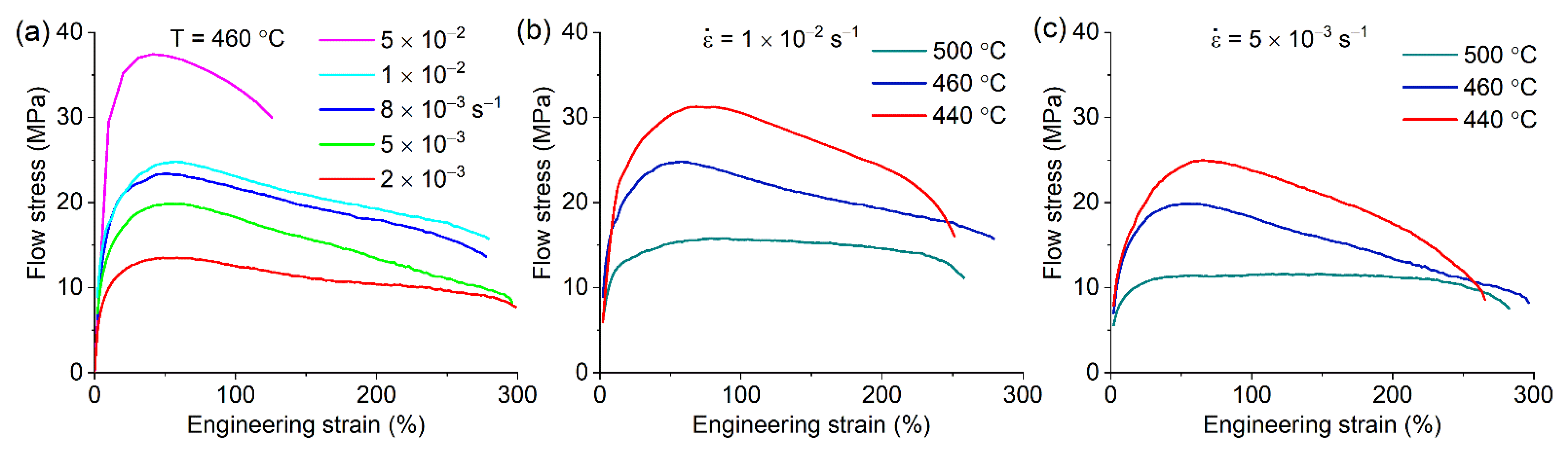 Materials 14 02028 g011