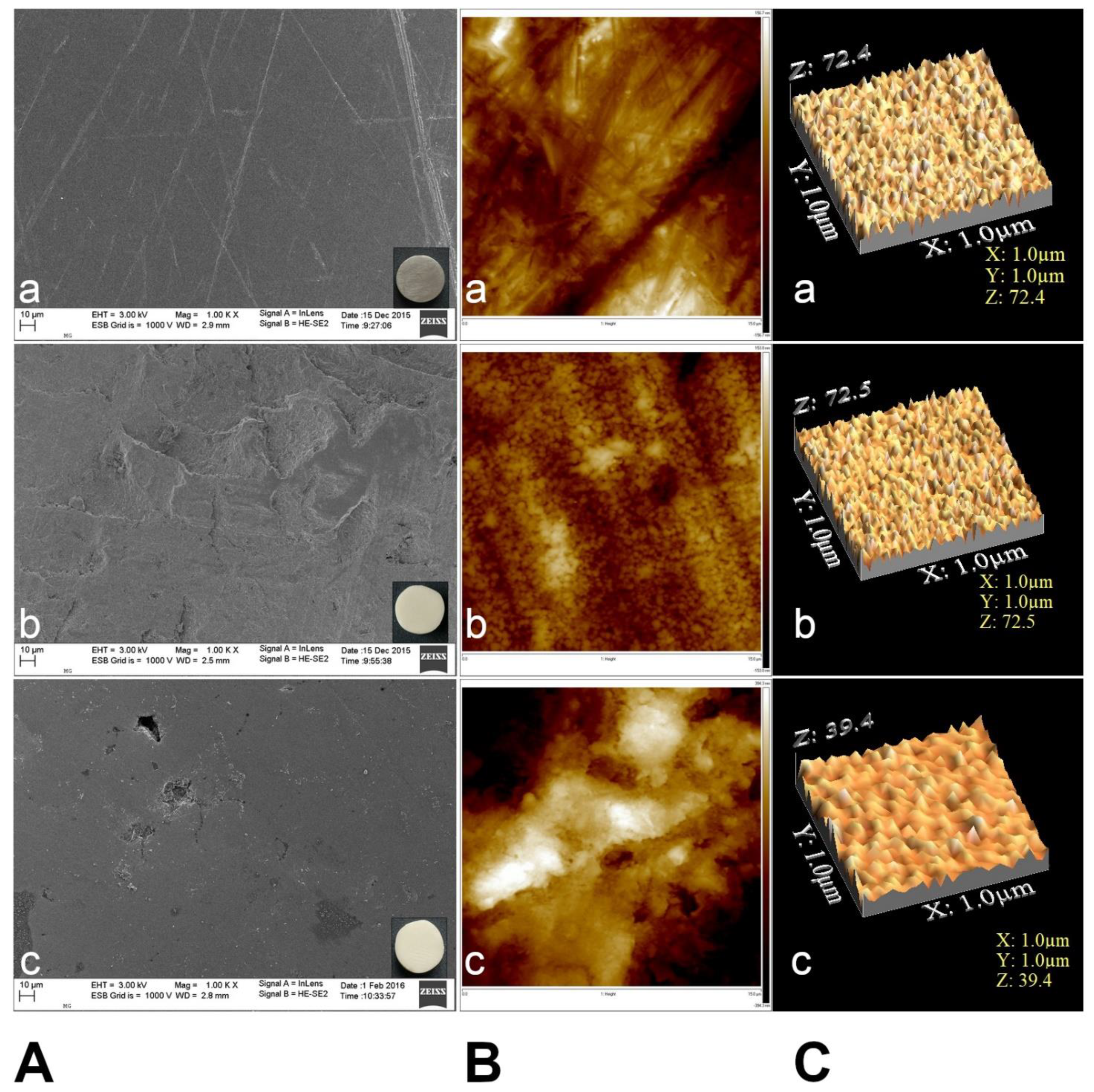 Materials 14 02030 g003