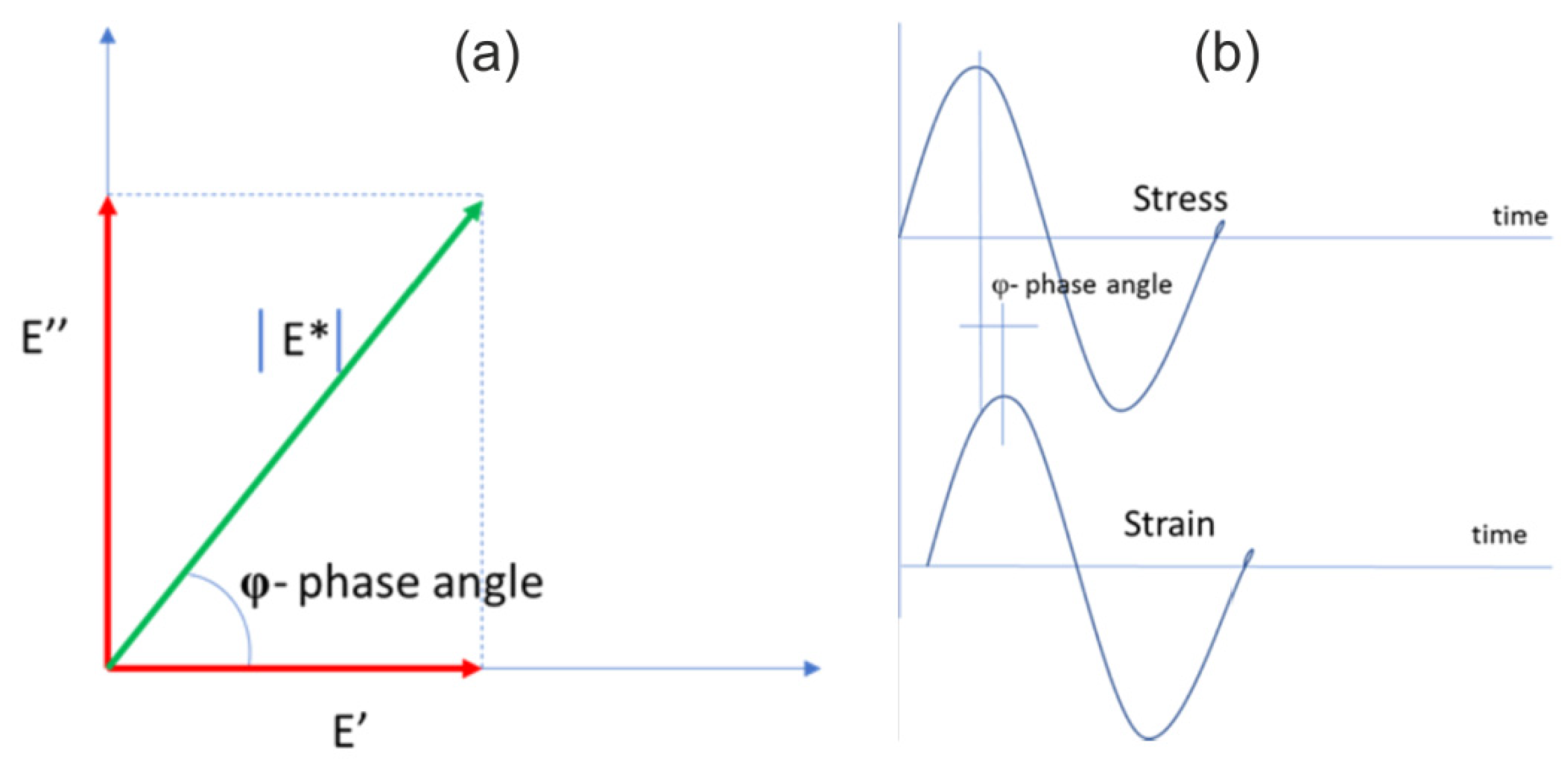Materials 14 02034 g001 Materials 14 02034 g001