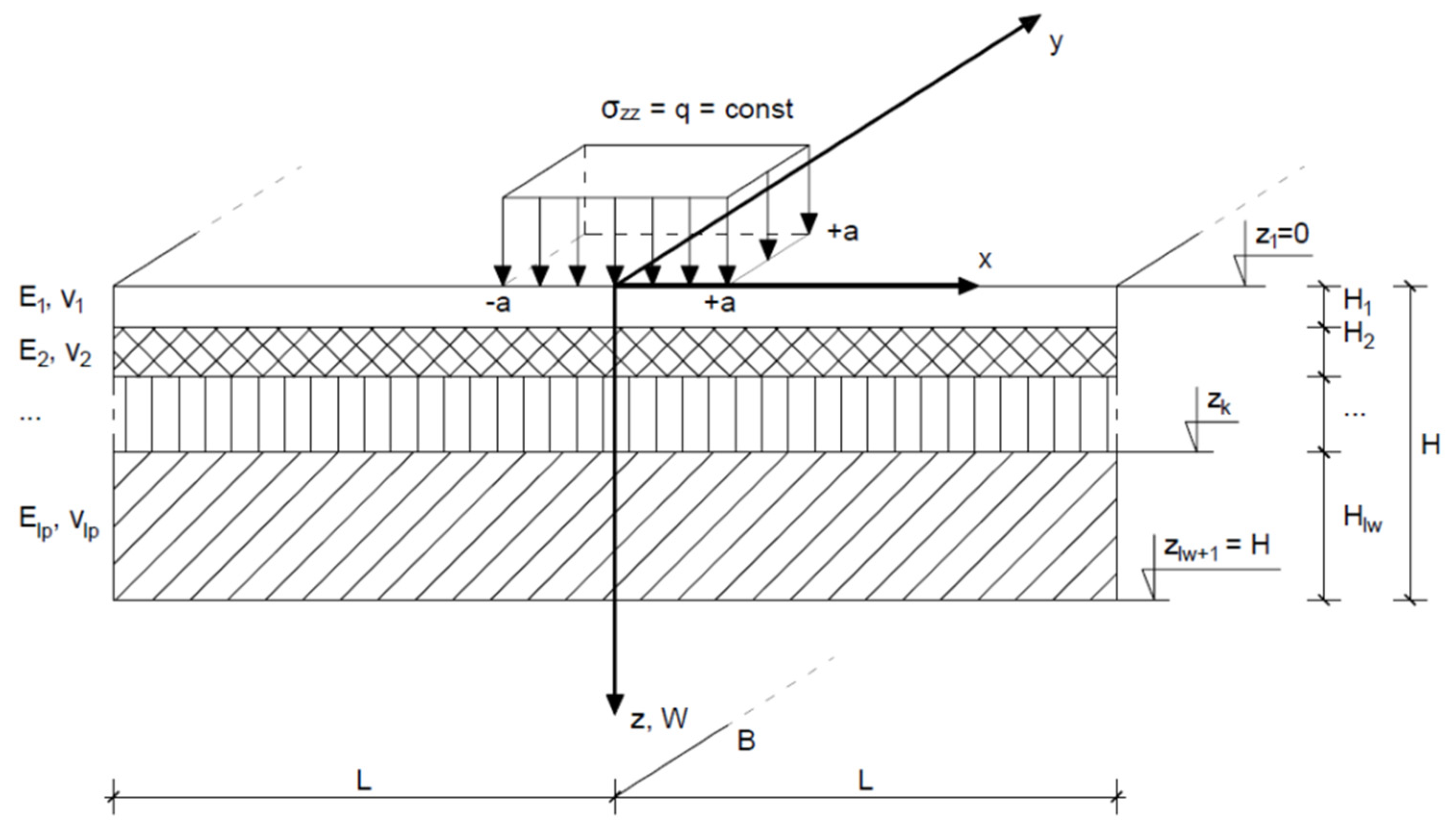 Materials 14 02034 g003 Materials 14 02034 g003