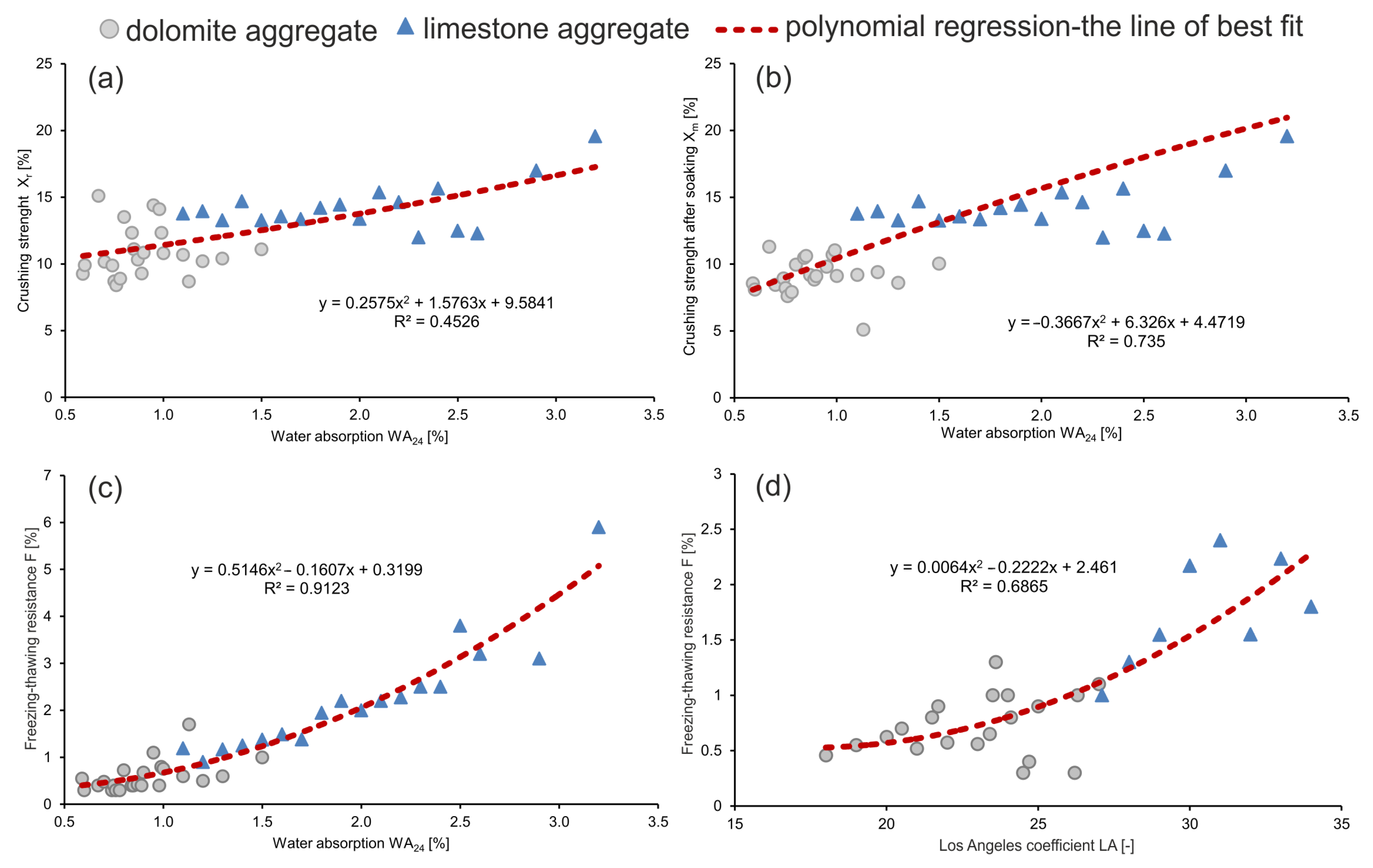 Materials 14 02034 g007 Materials 14 02034 g007