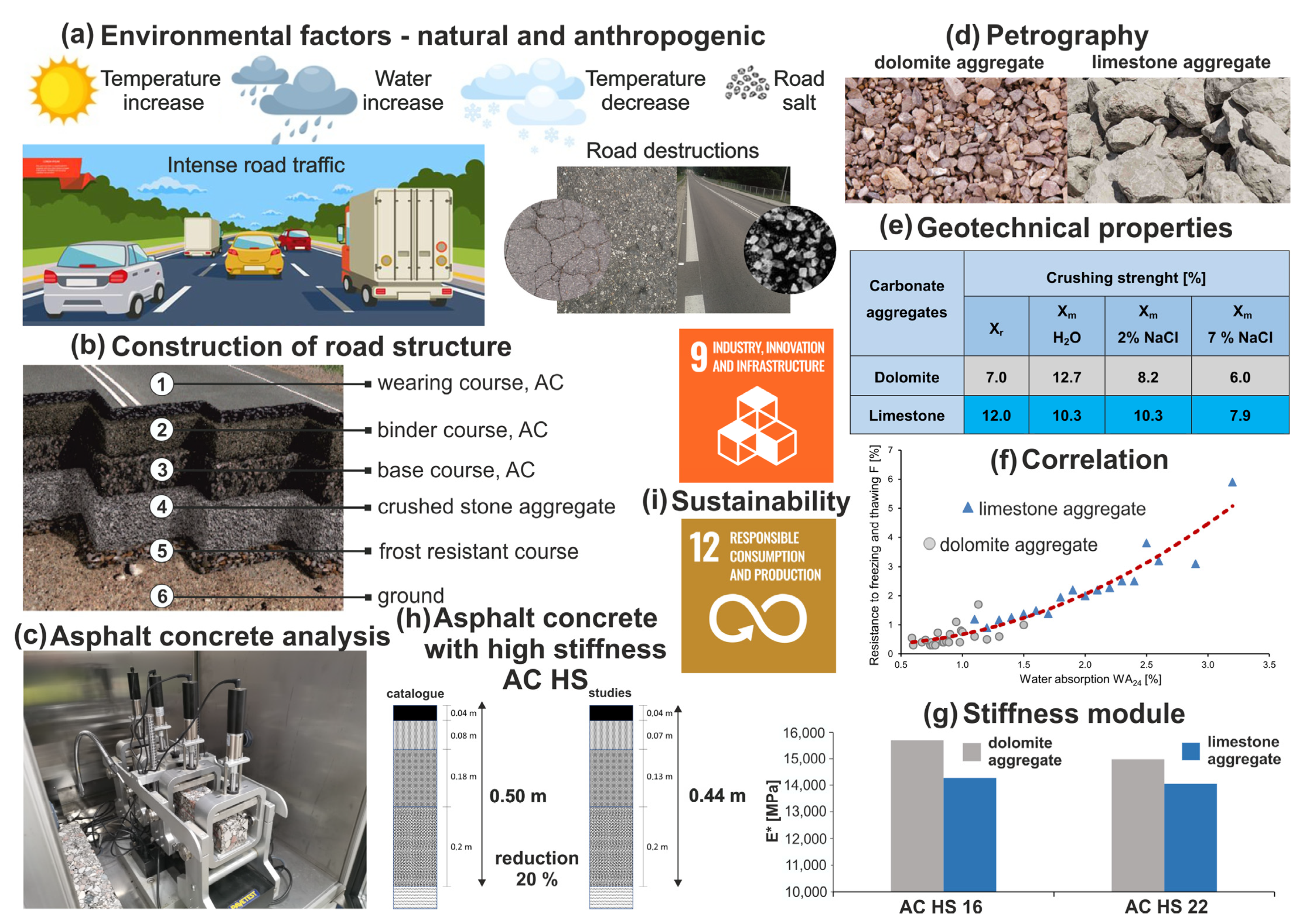 Materials 14 02034 g010 Materials 14 02034 g010