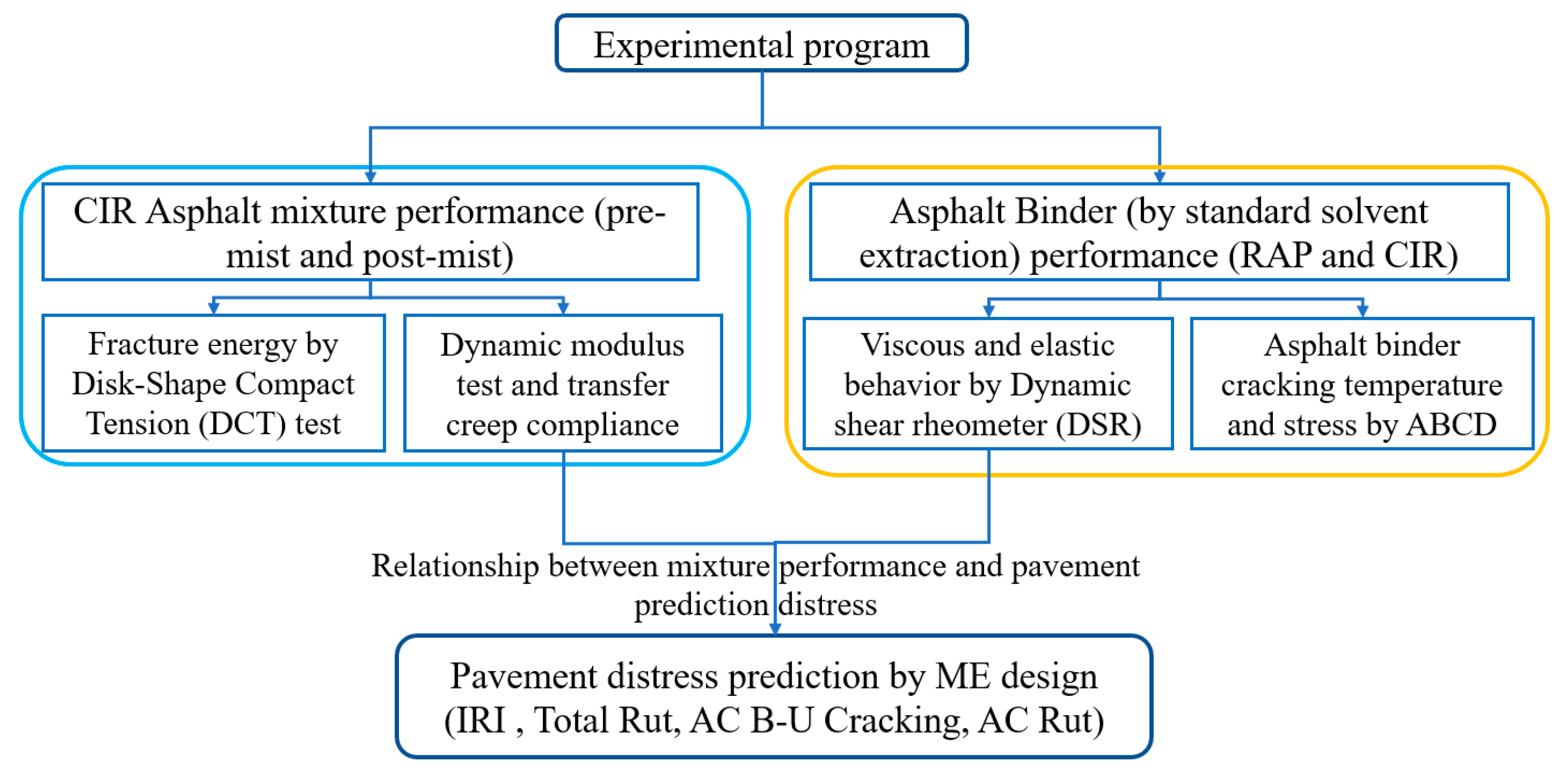 Materials 14 02036 g002