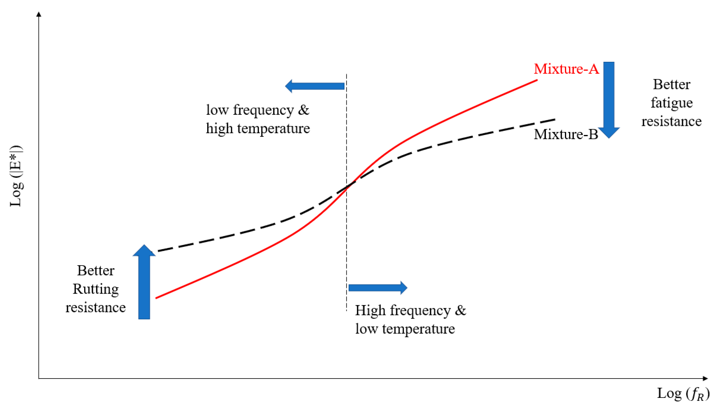 Materials 14 02036 g004