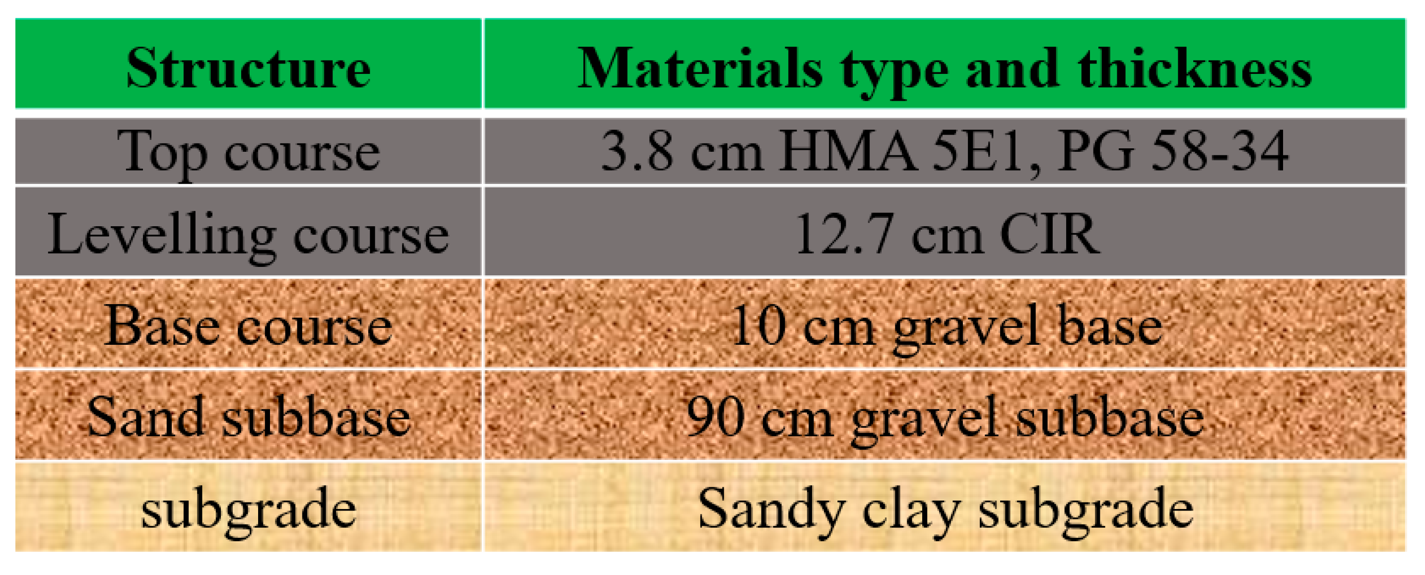 Materials 14 02036 g006