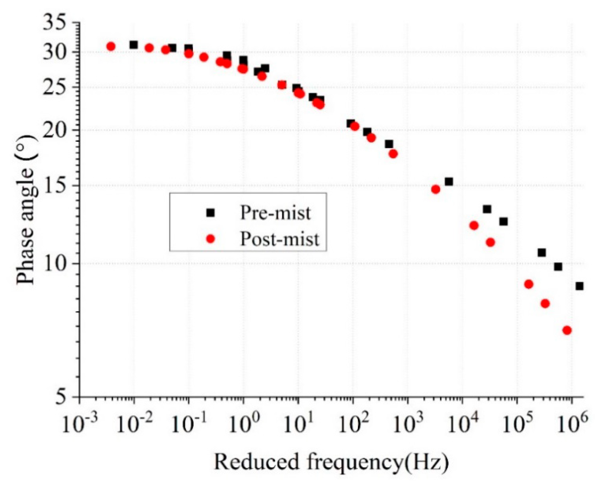 Materials 14 02036 g008