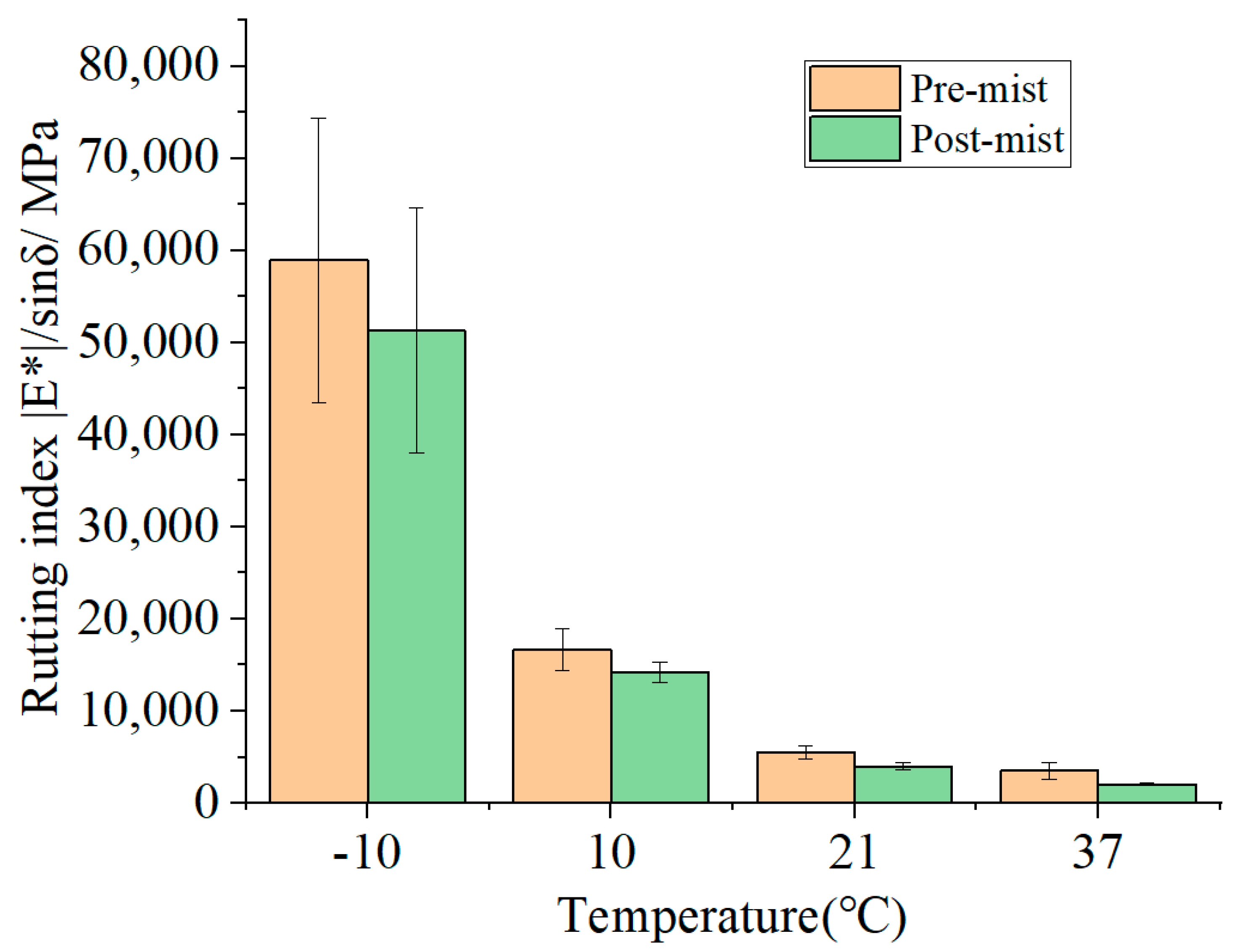 Materials 14 02036 g009