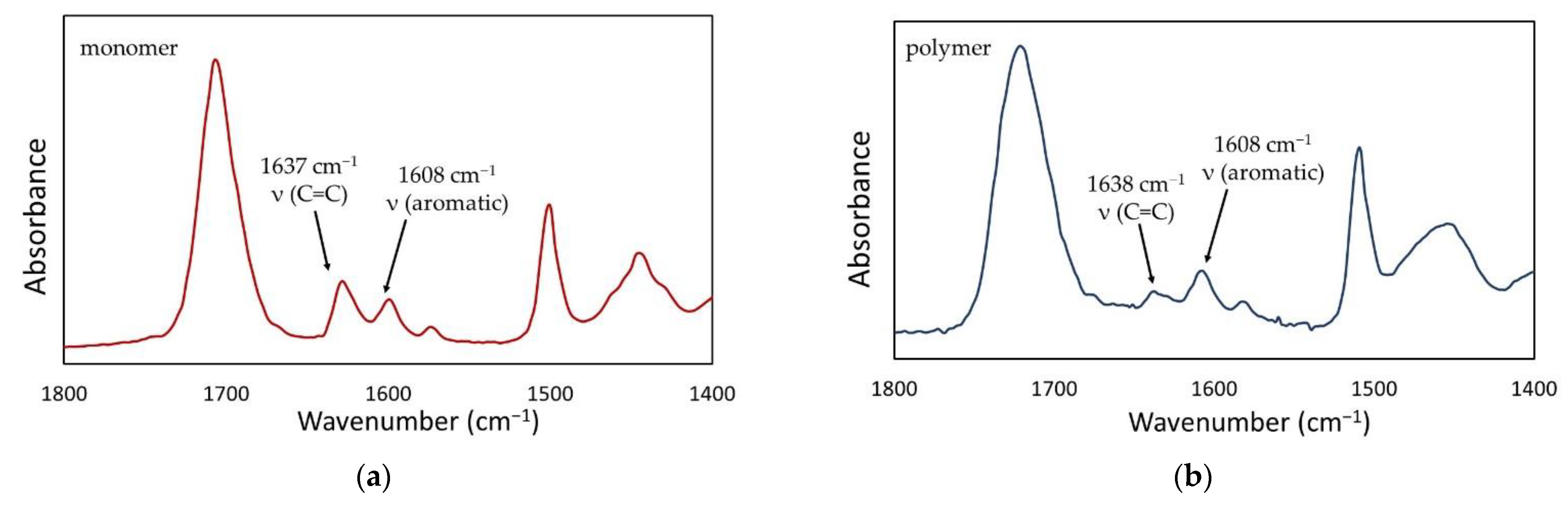Materials 14 02037 g007