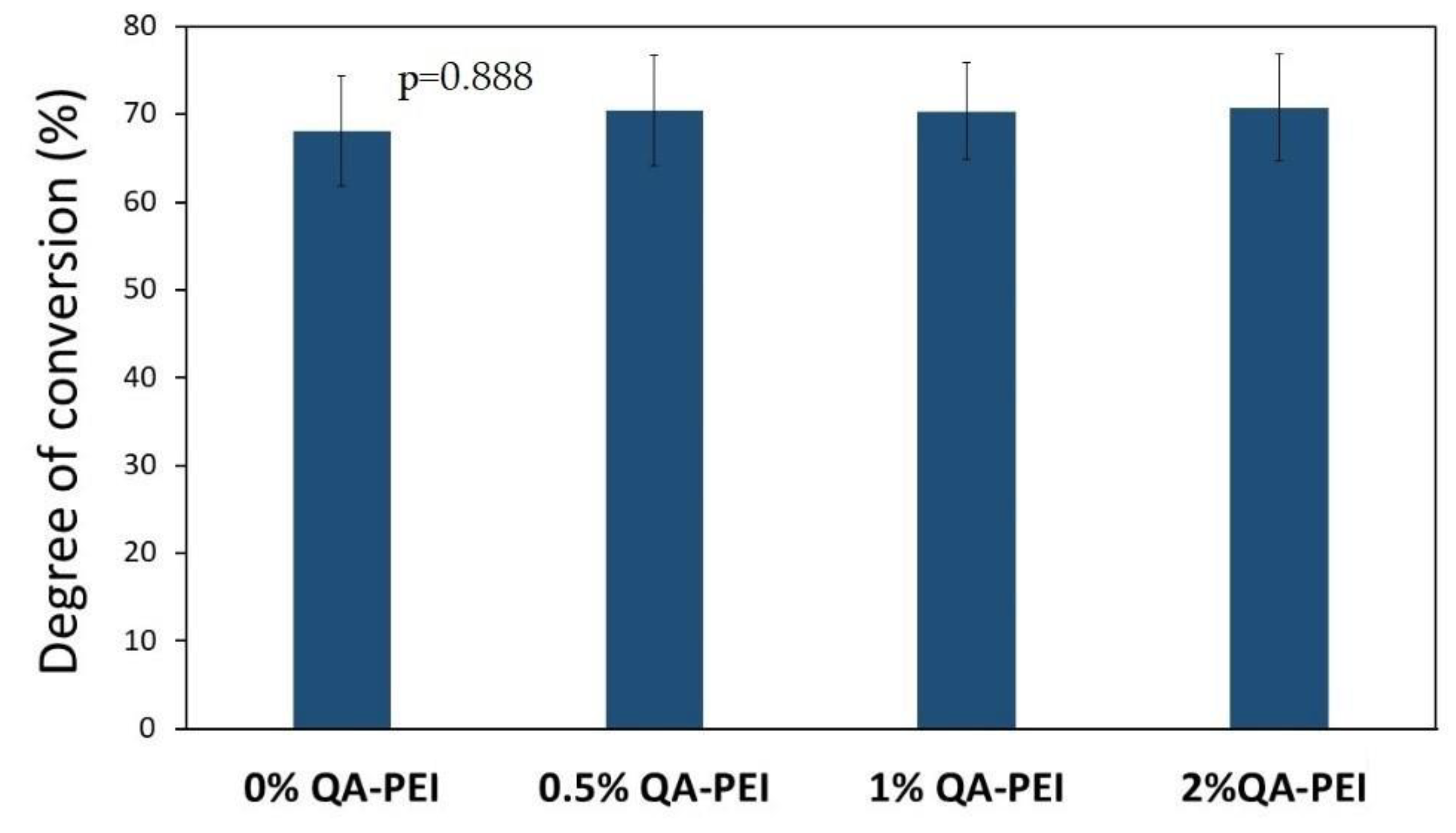 Materials 14 02037 g008