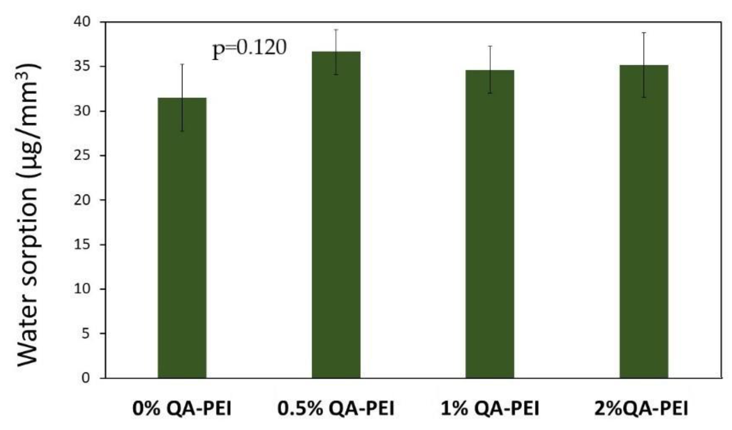 Materials 14 02037 g010