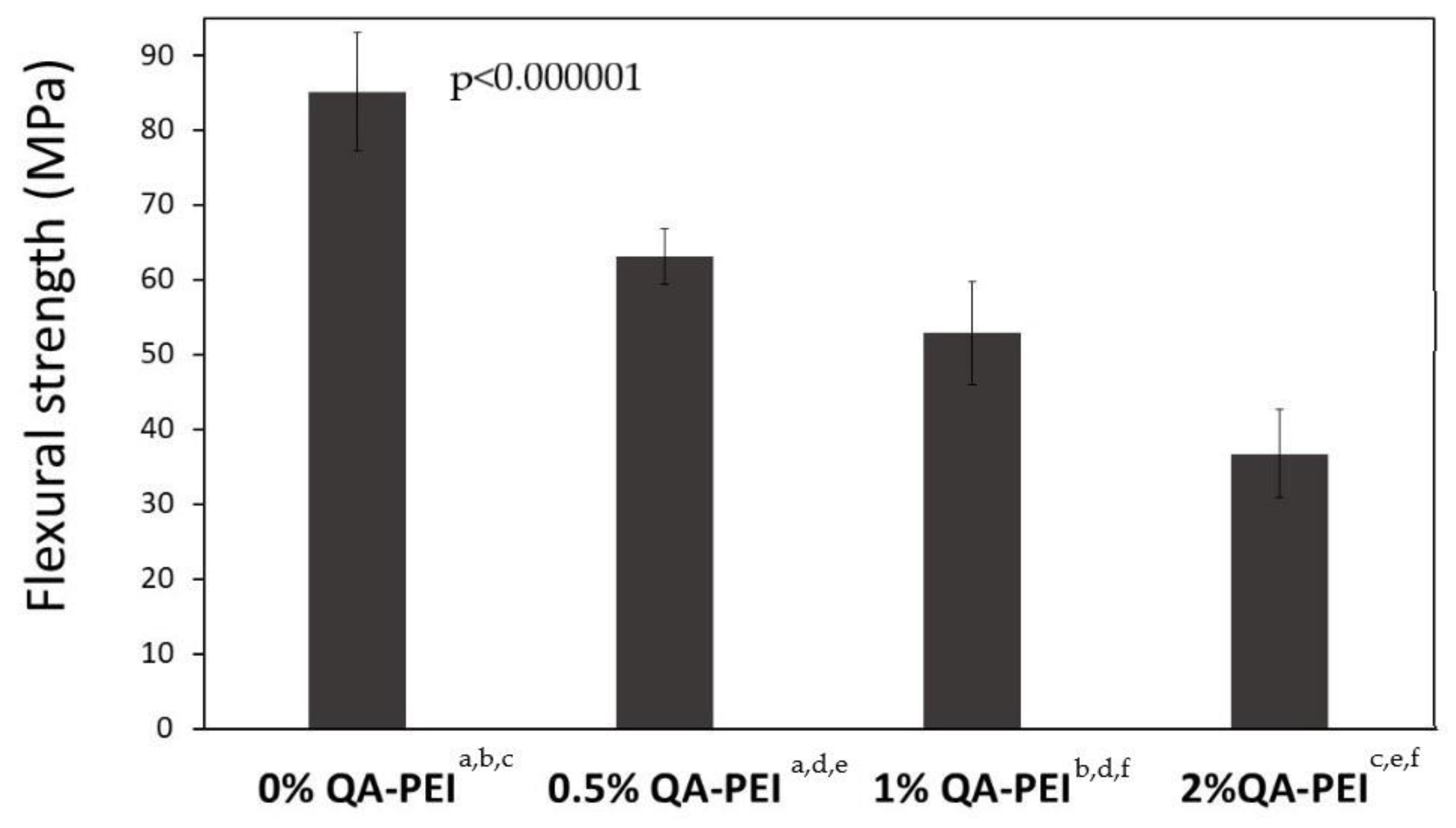 Materials 14 02037 g015