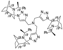 Materials 14 02039 i018