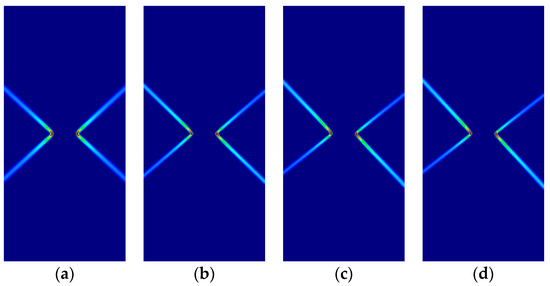 Materials 14 02040 g0a2