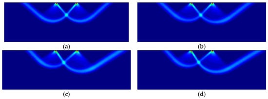 Materials 14 02040 g0a3