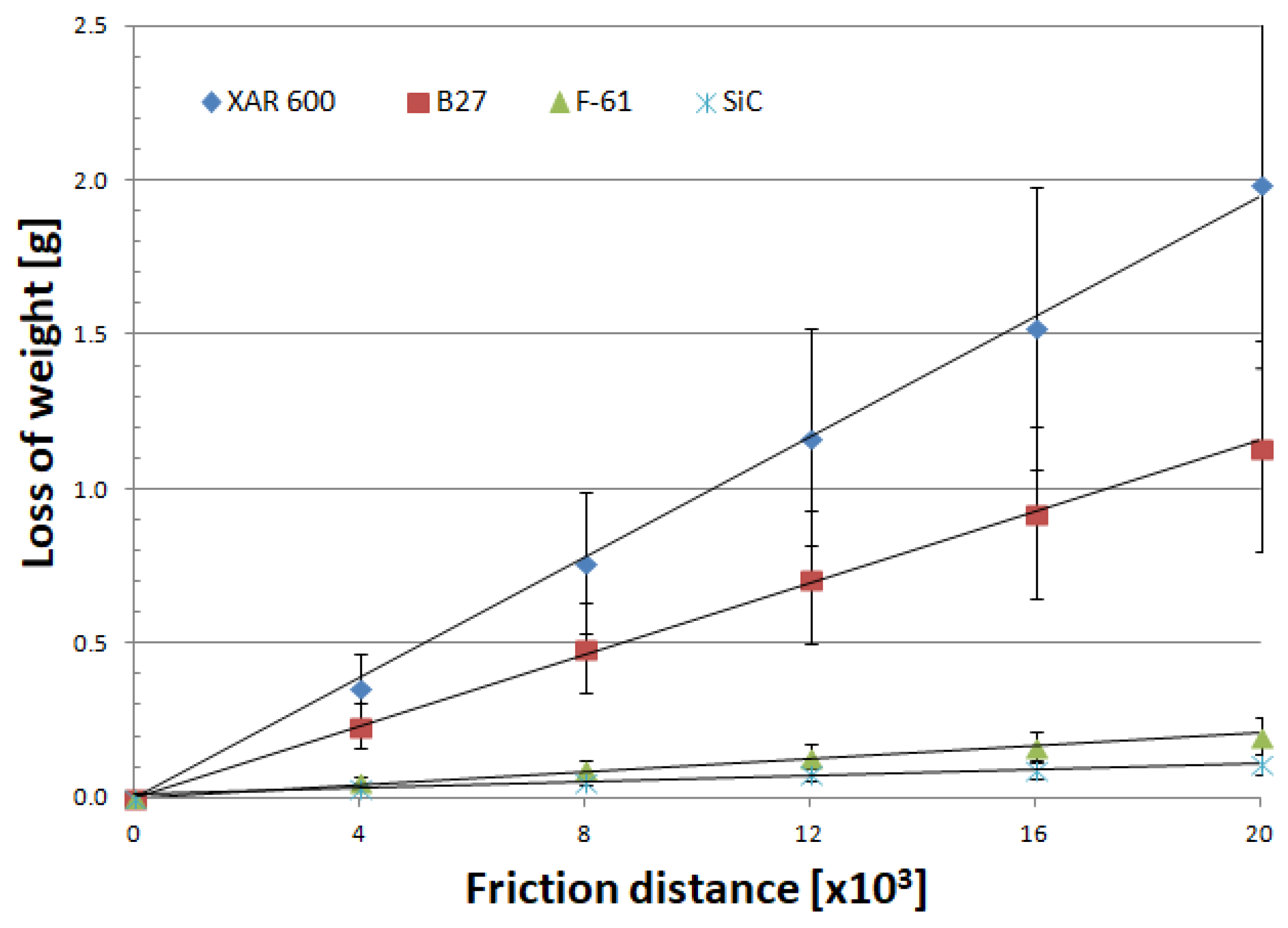 Materials 14 02043 g008