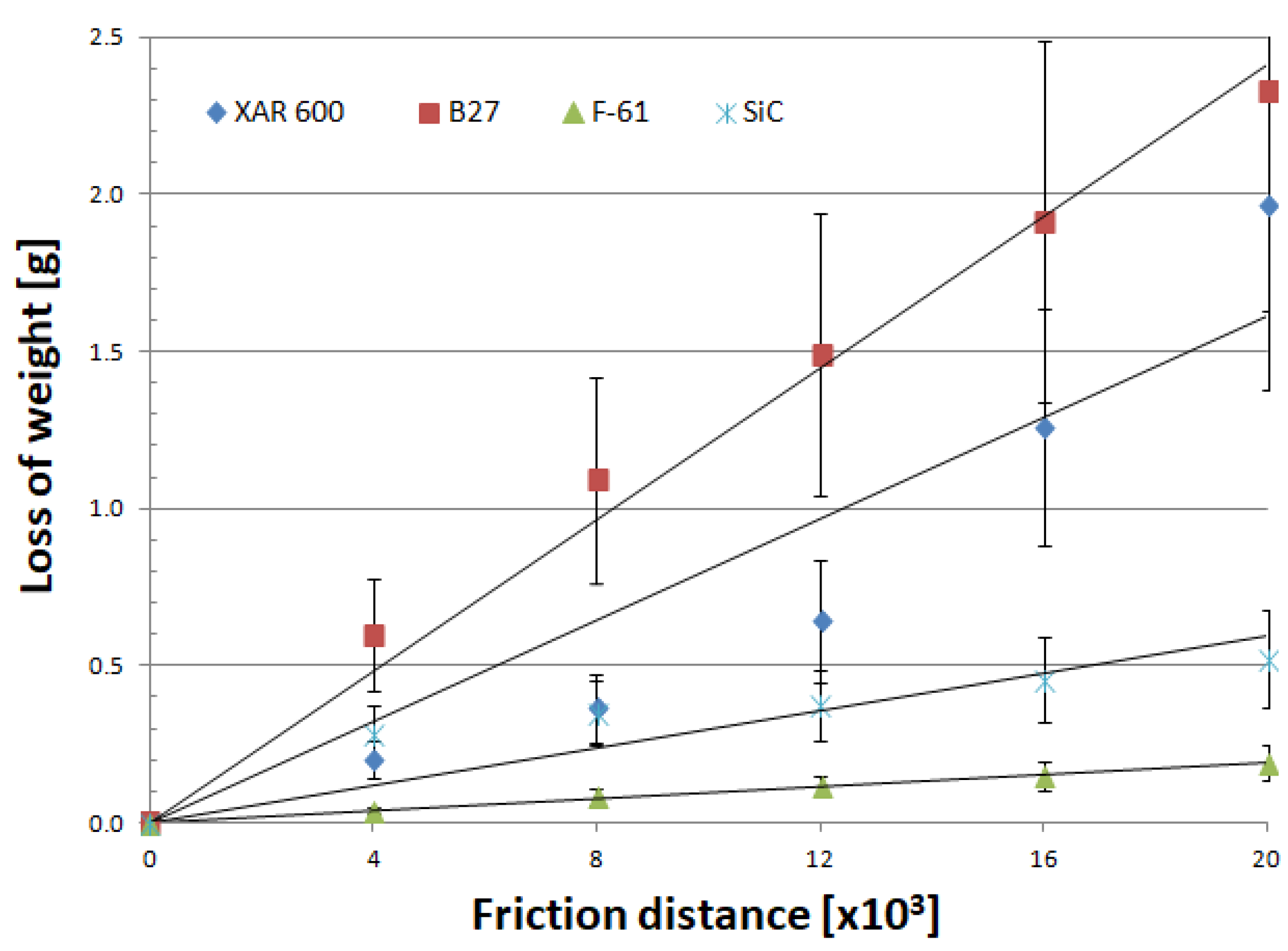 Materials 14 02043 g009