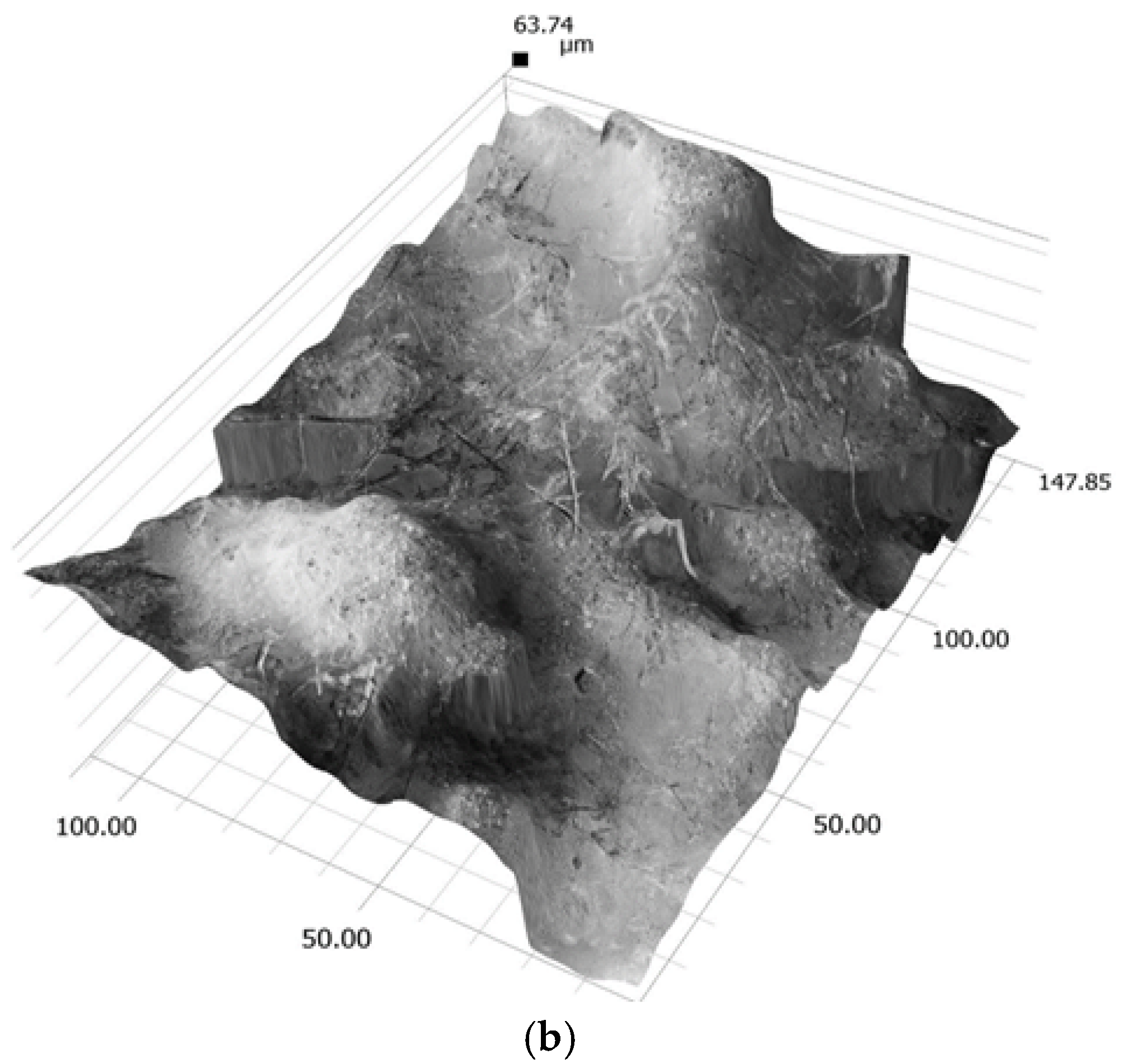 Materials 14 02043 g011b