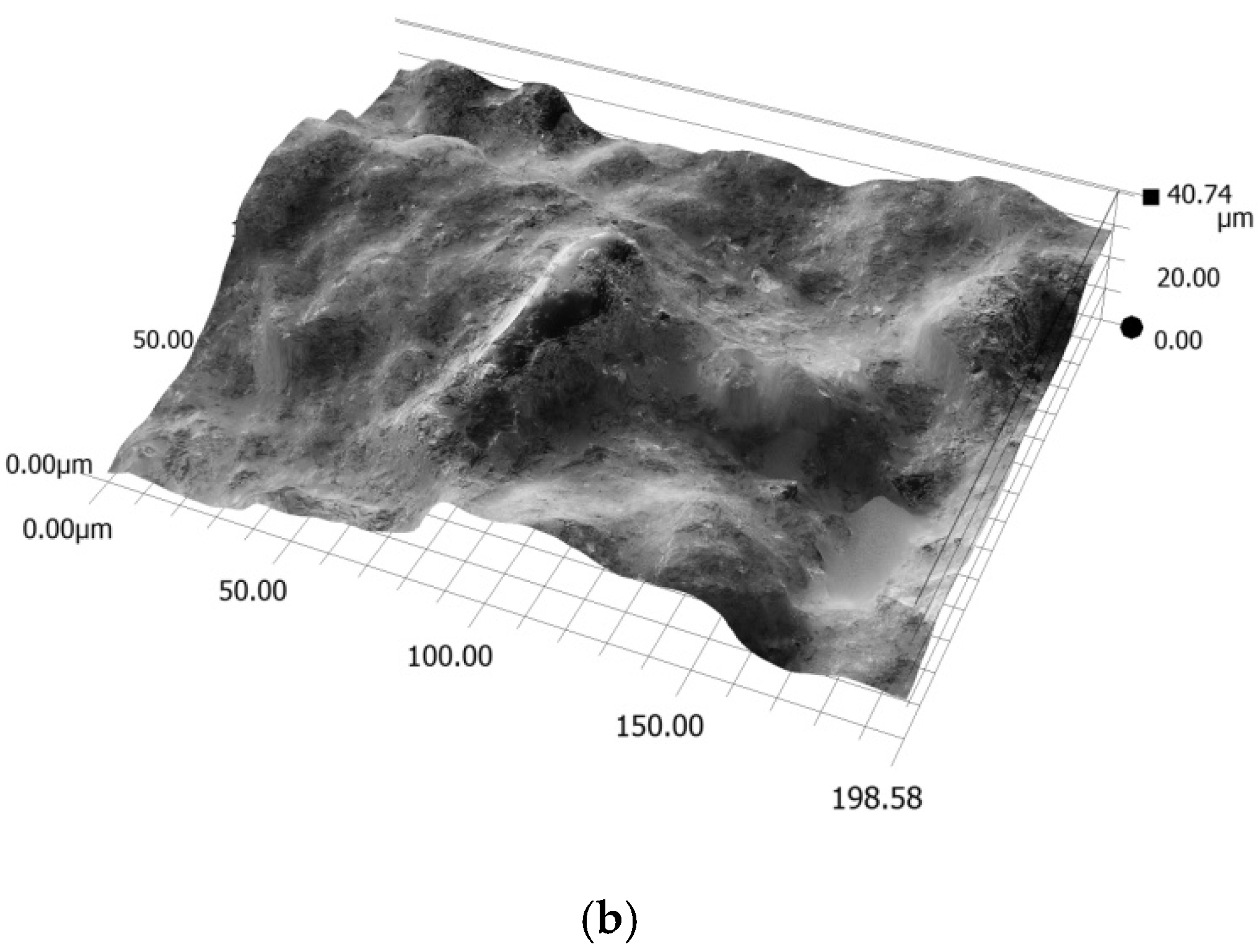 Materials 14 02043 g013b