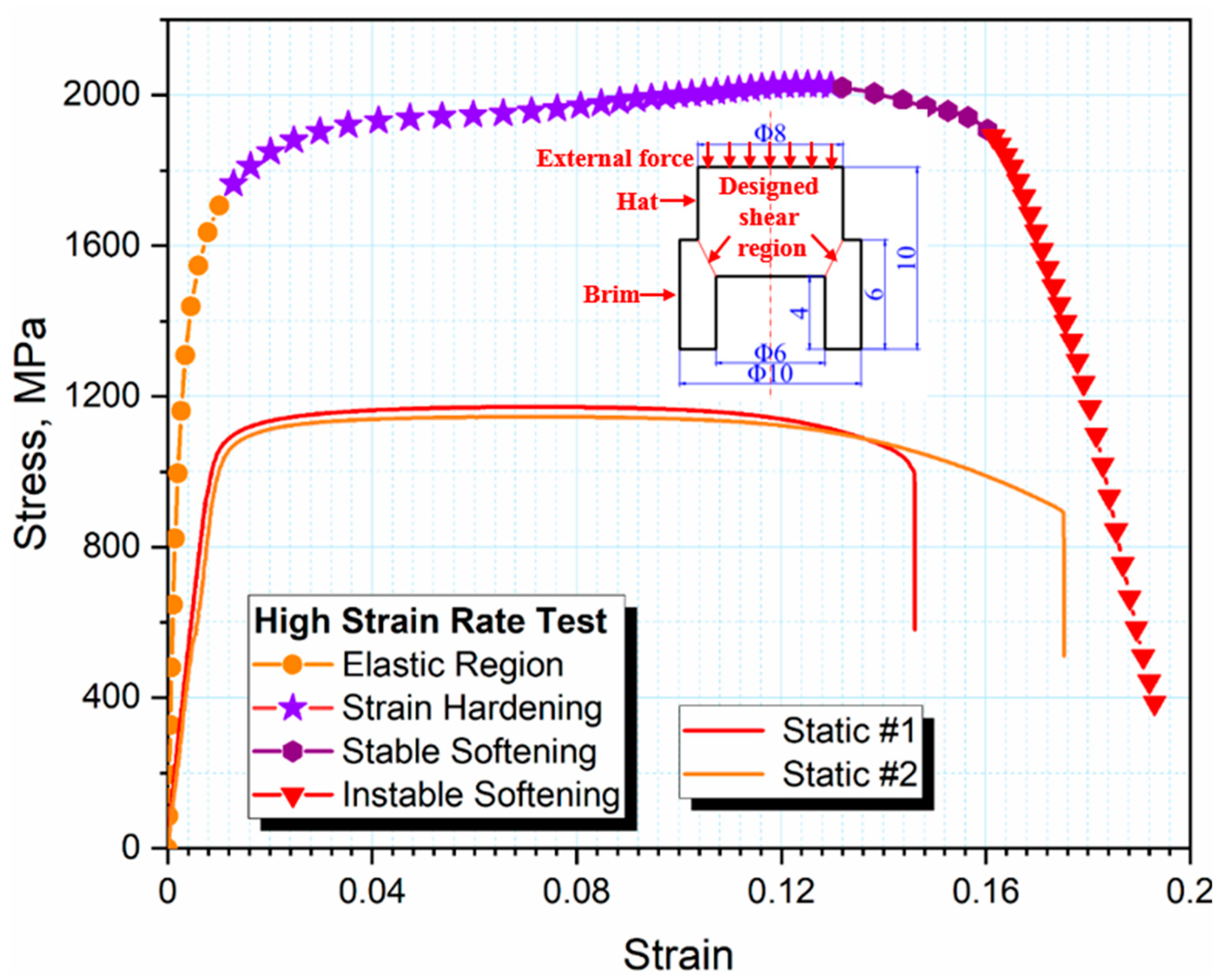 Materials 14 02044 g002 Materials 14 02044 g002