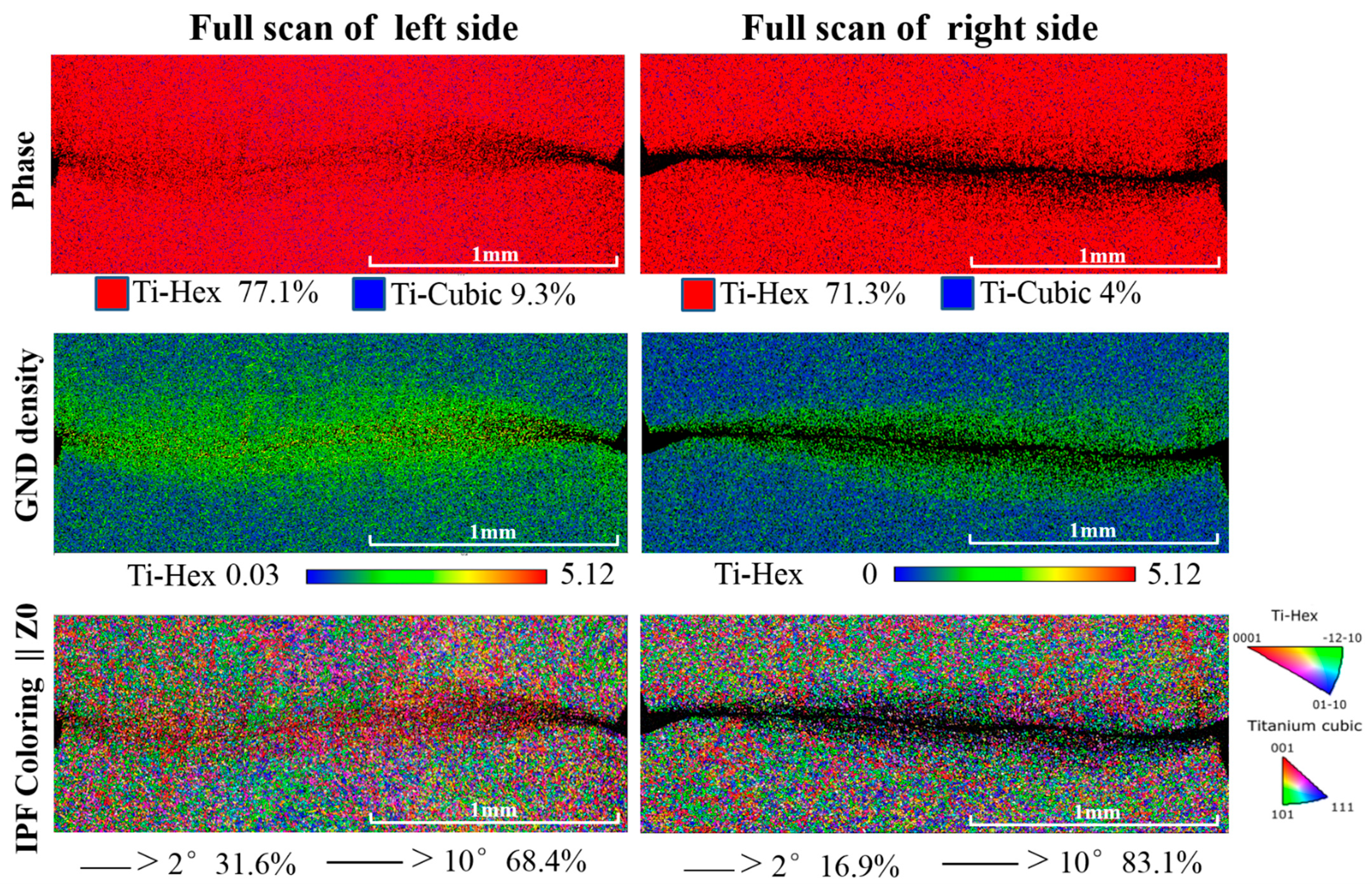 Materials 14 02044 g004 Materials 14 02044 g004